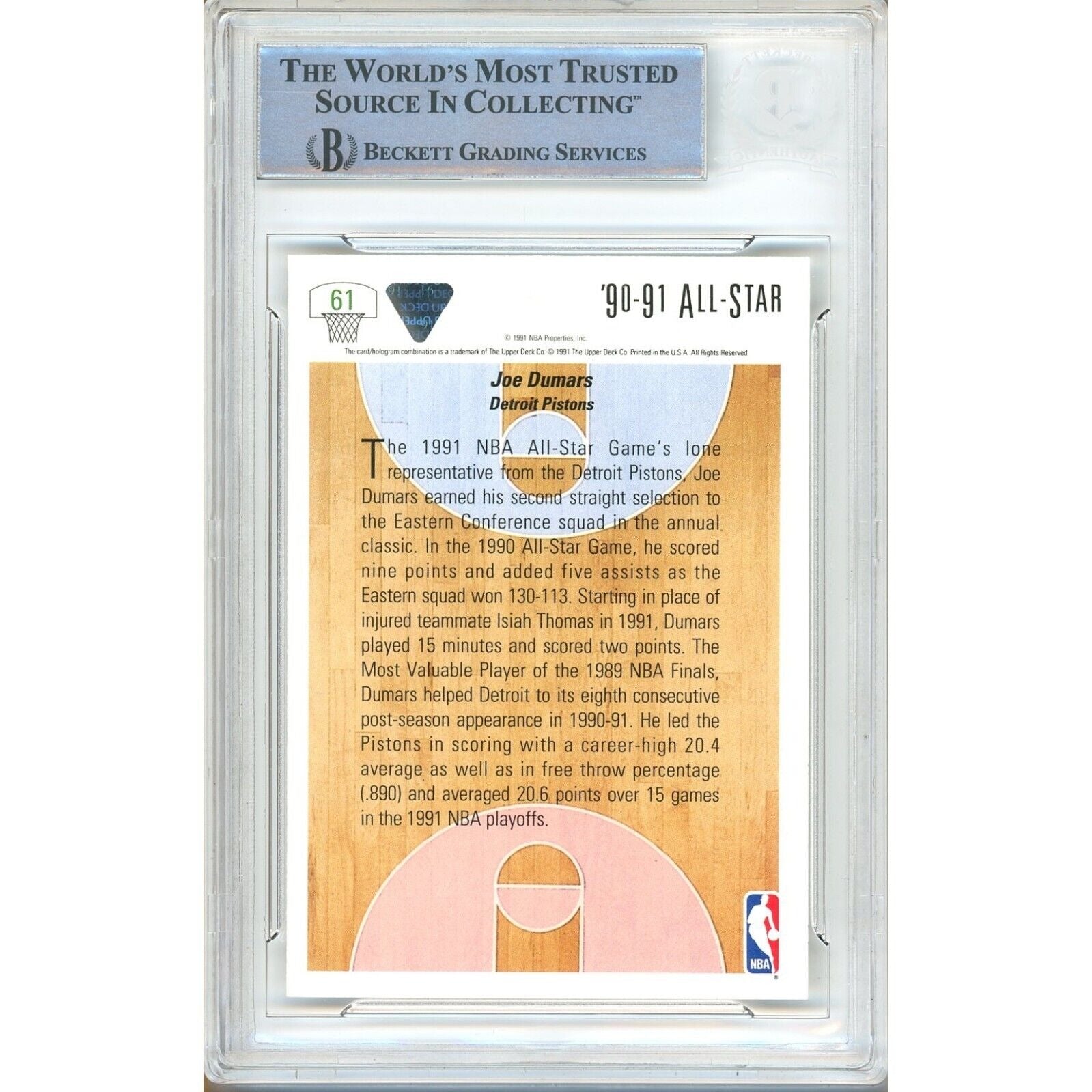 1991 Upper Deck Joe Dumars Signed Trading Card – Beckett BAS