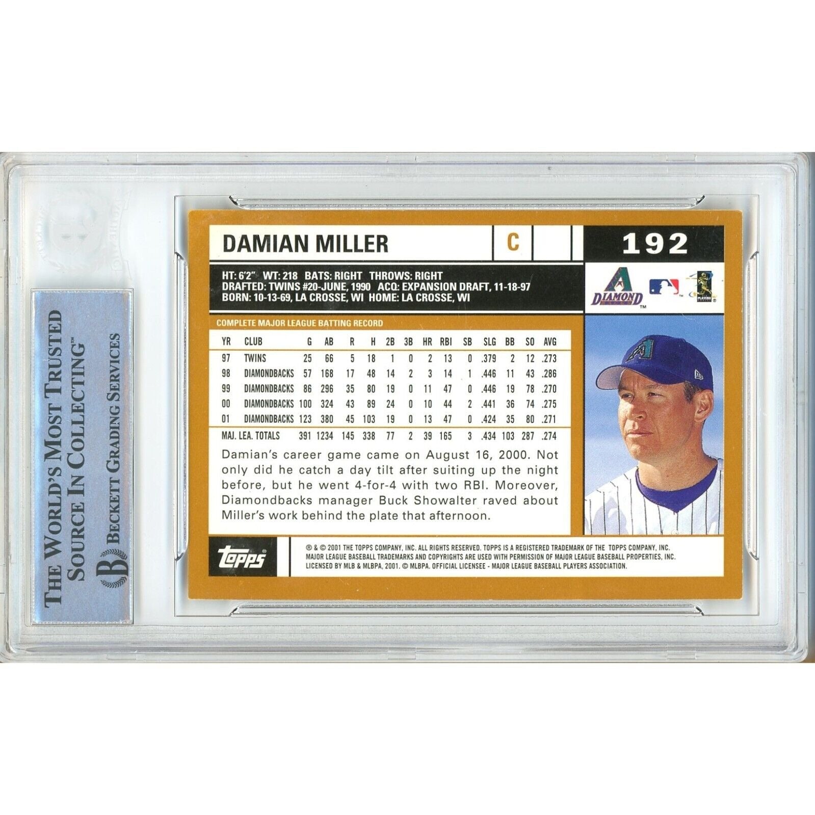 2002 Topps Damian Miller AZ Diamondbacks Signed Trading Card – Beckett BAS