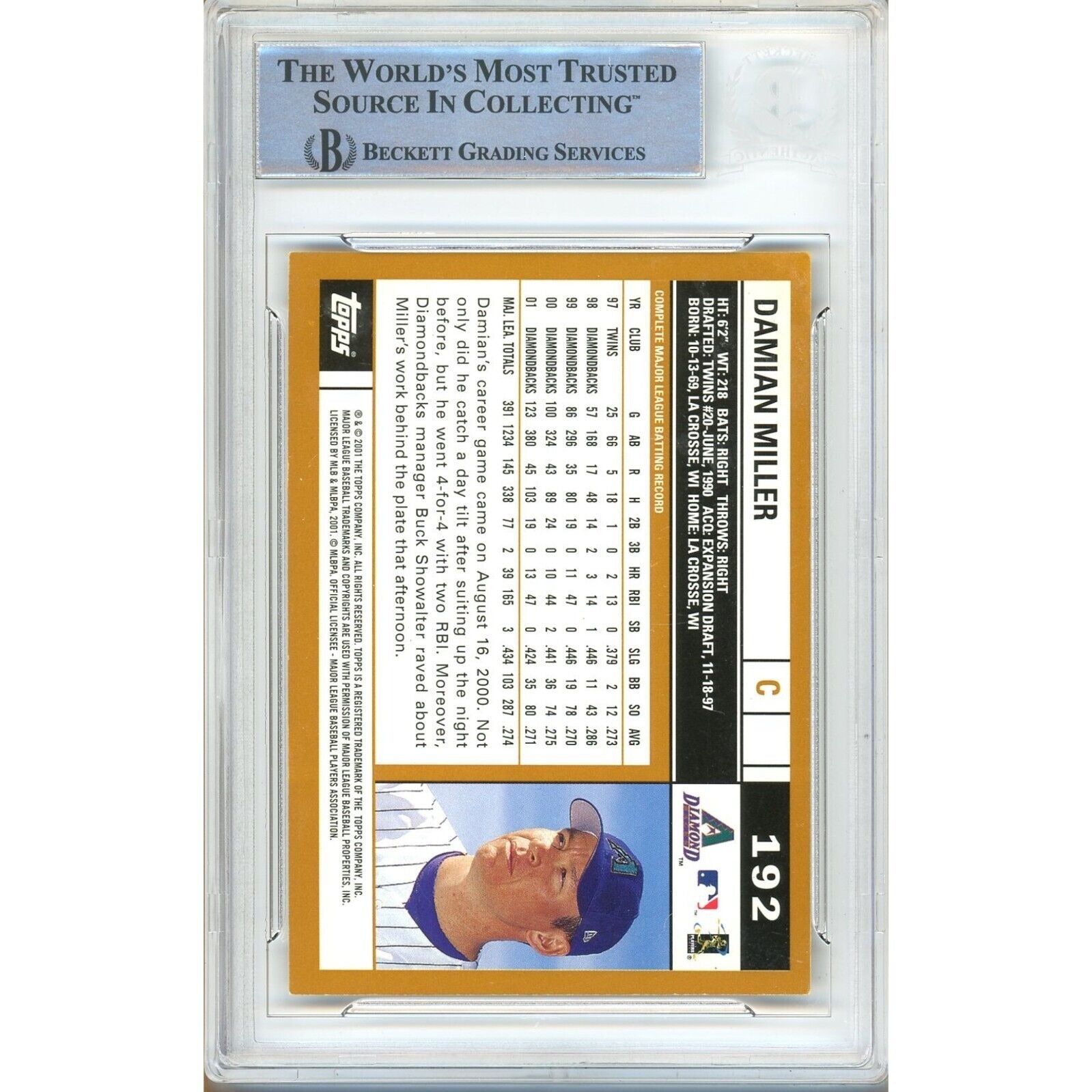 2002 Topps Damian Miller AZ Diamondbacks Autograph Trading Card – Beckett BAS