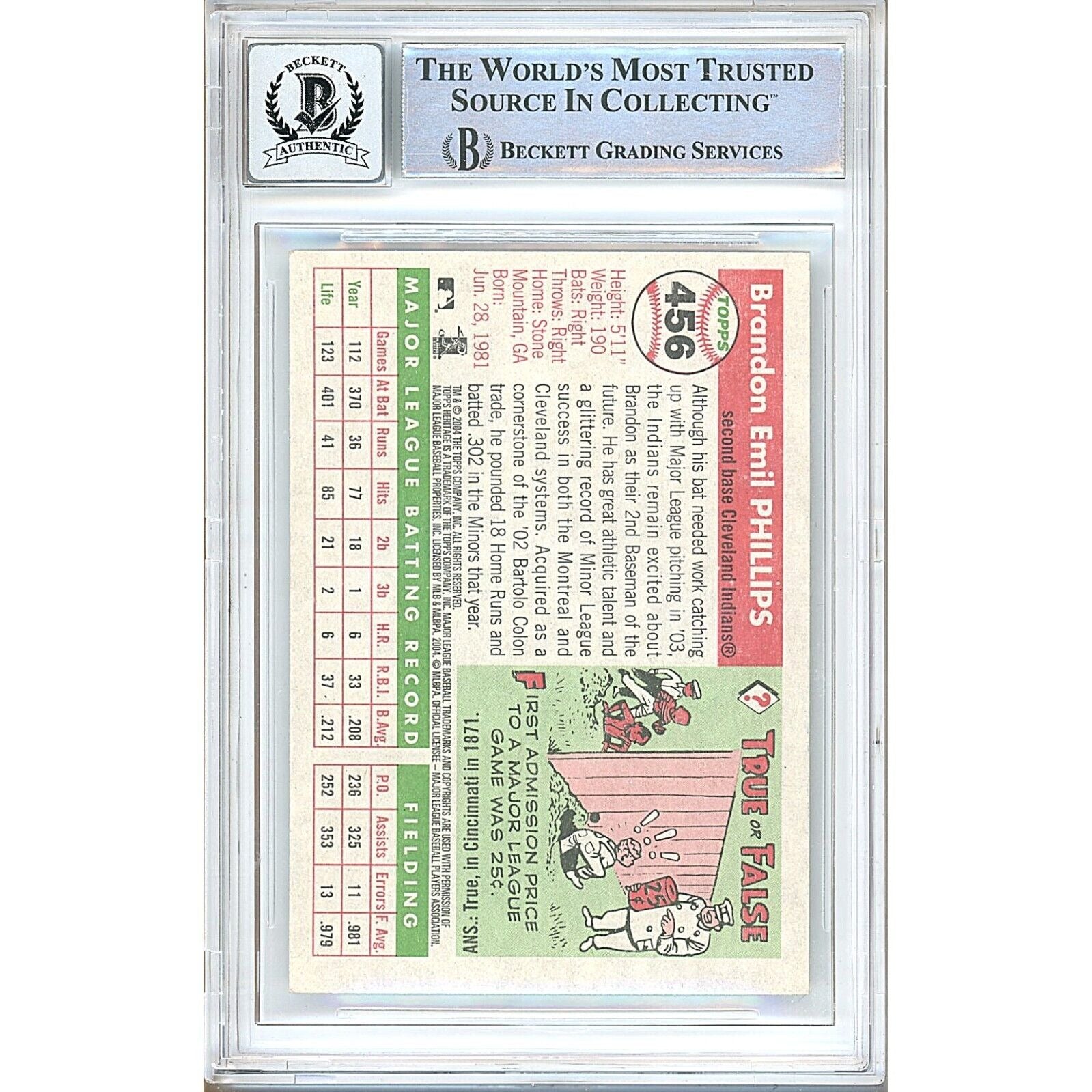 2004 Topps Brandon Phillips Indians Auto Trading Card – Beckett BAS