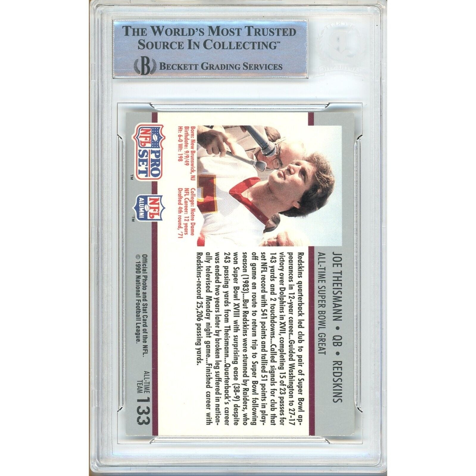 1990 Joe Theismann Washington Commanders Autograph Trading Card – Beckett BAS