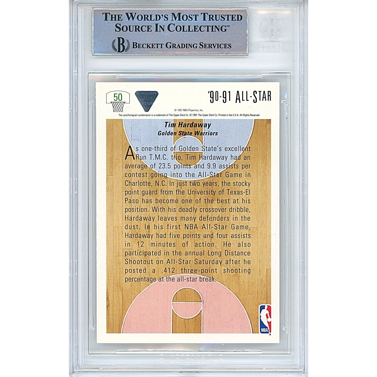 Tim Hardaway Golden State Warriors signed trading card – signature close-up – Beckett COA