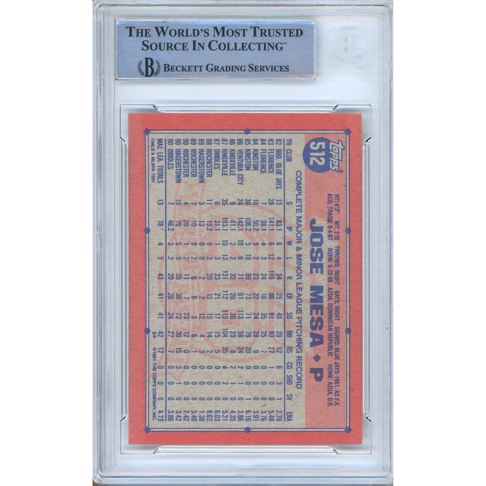 1991 Topps #512 Jose Mesa Baltimore Autograph Trading Card – Beckett BAS
