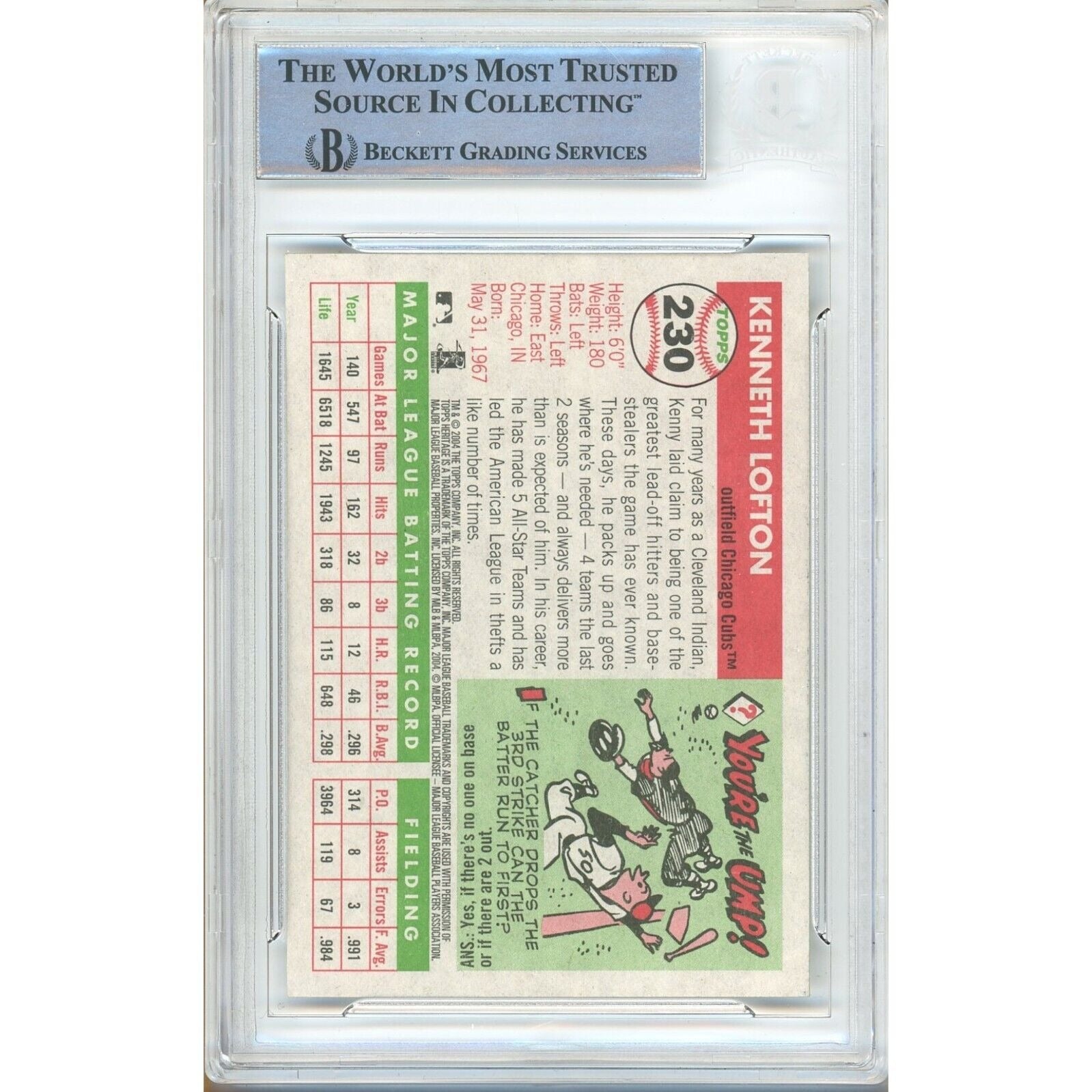 Kenny Lofton Topps Heritage Auto Trading Card Beckett BAS