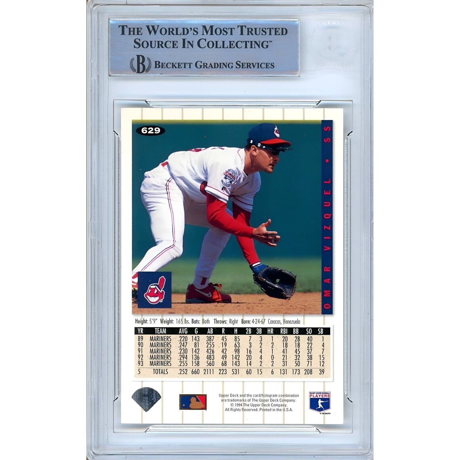 Omar Vizquel Cleveland Indians signed trading card – signature close-up – Beckett COA