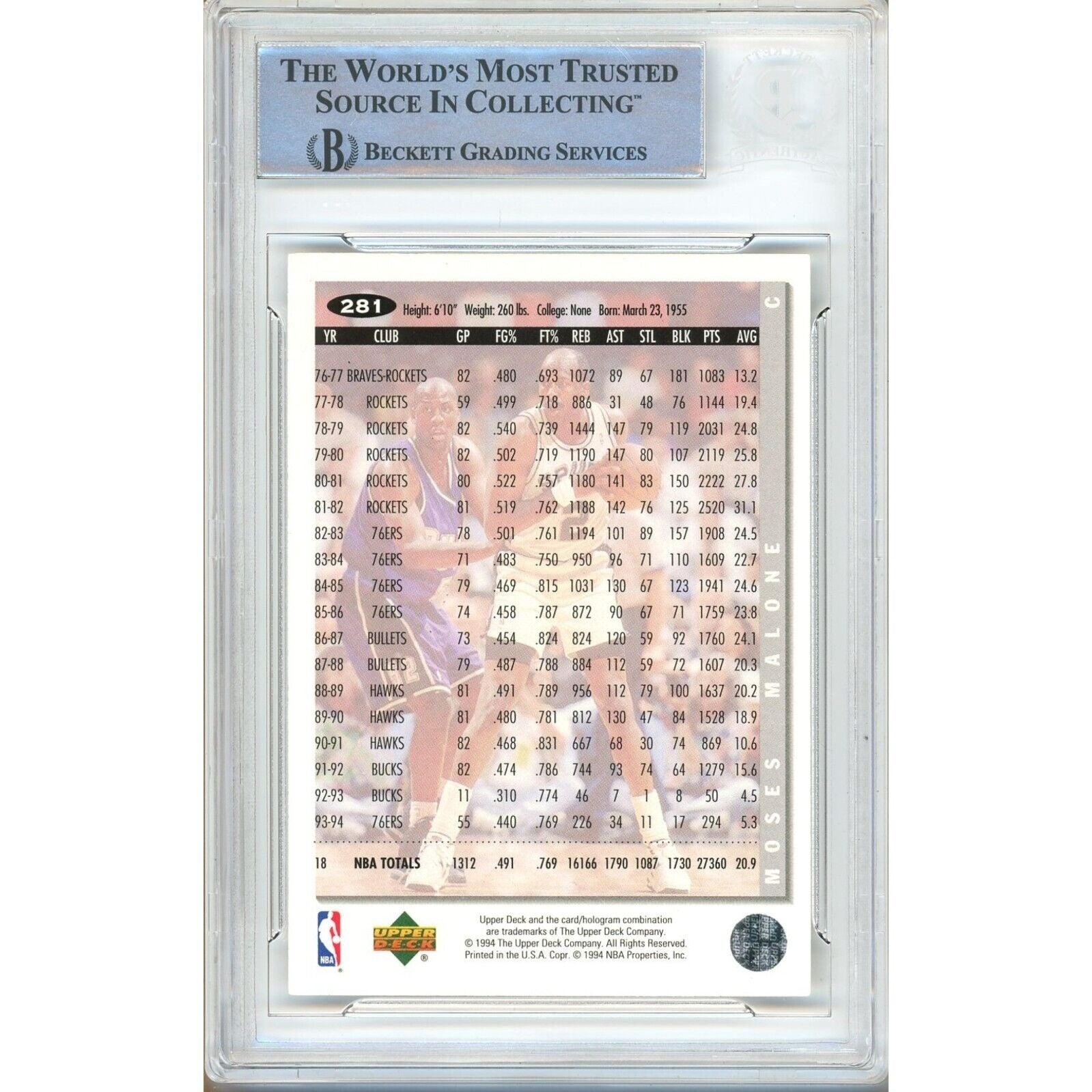 Moses Malone San Antonio Spurs signed trading card – signature close-up – Beckett COA