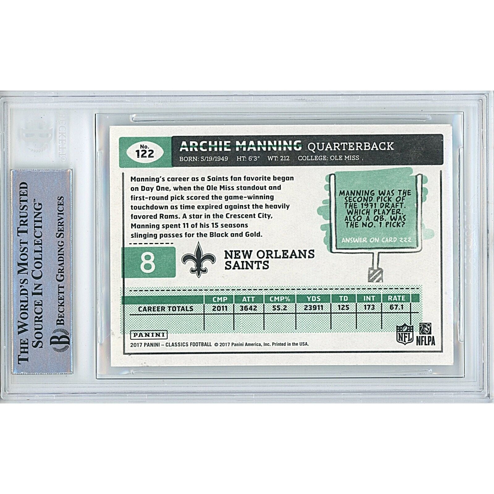 2017 Archie Manning New Orleans Saints Signed Trading Card – Beckett BAS