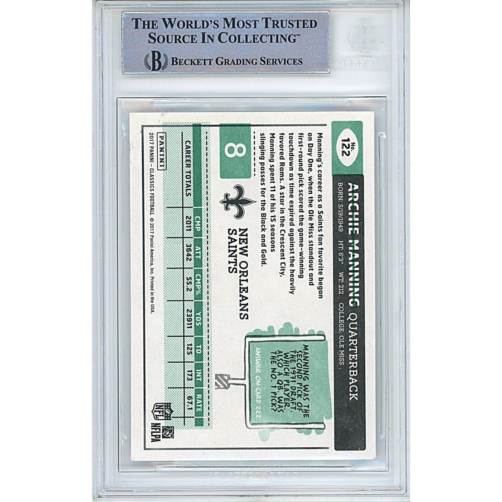 2017 Archie Manning New Orleans Saints Autograph Trading Card – Beckett BAS