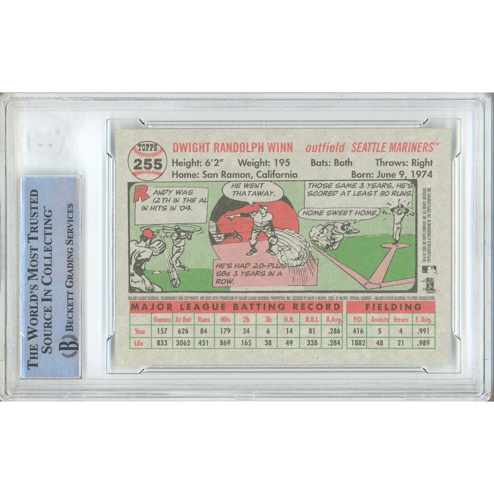 Randy Winn Seattle Mariners auto trading card – authentication sticker – Beckett COA