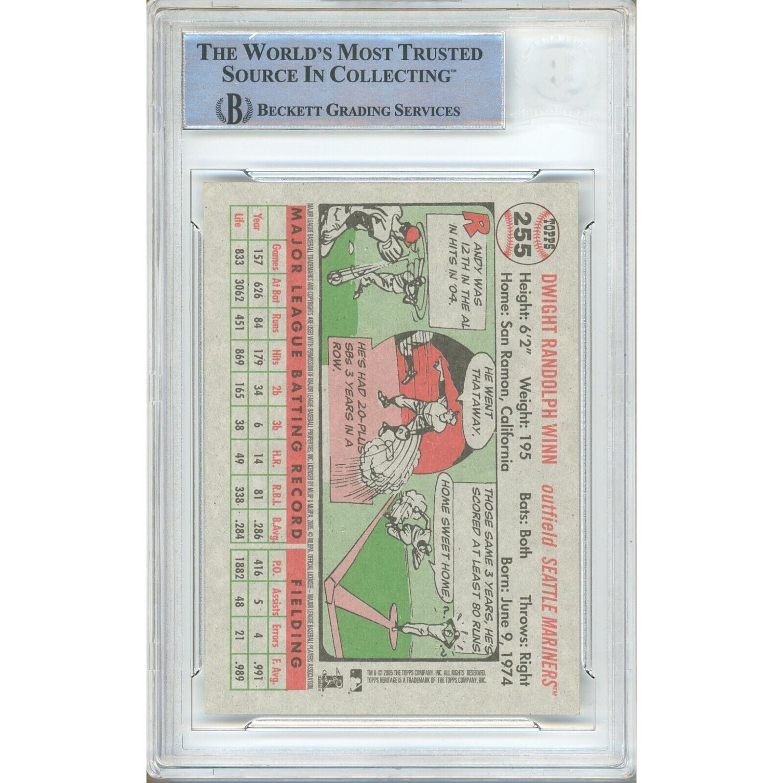 Randy Winn Seattle Mariners trading card autograph – angled display – Beckett COA