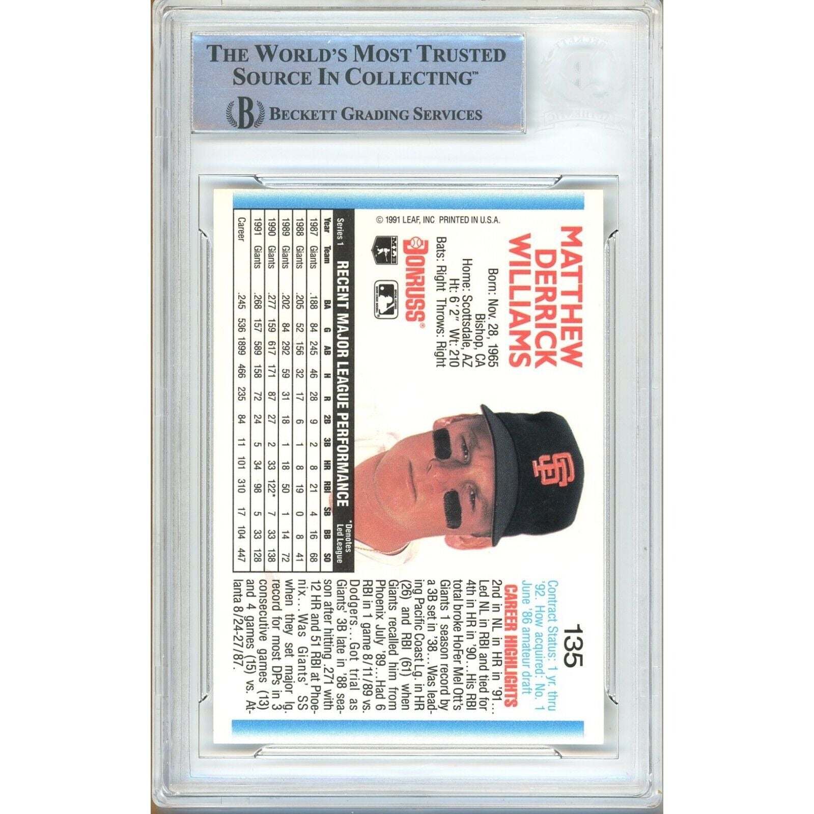 Matt Williams San Francisco Giants auto trading card – authentication sticker – Beckett COA