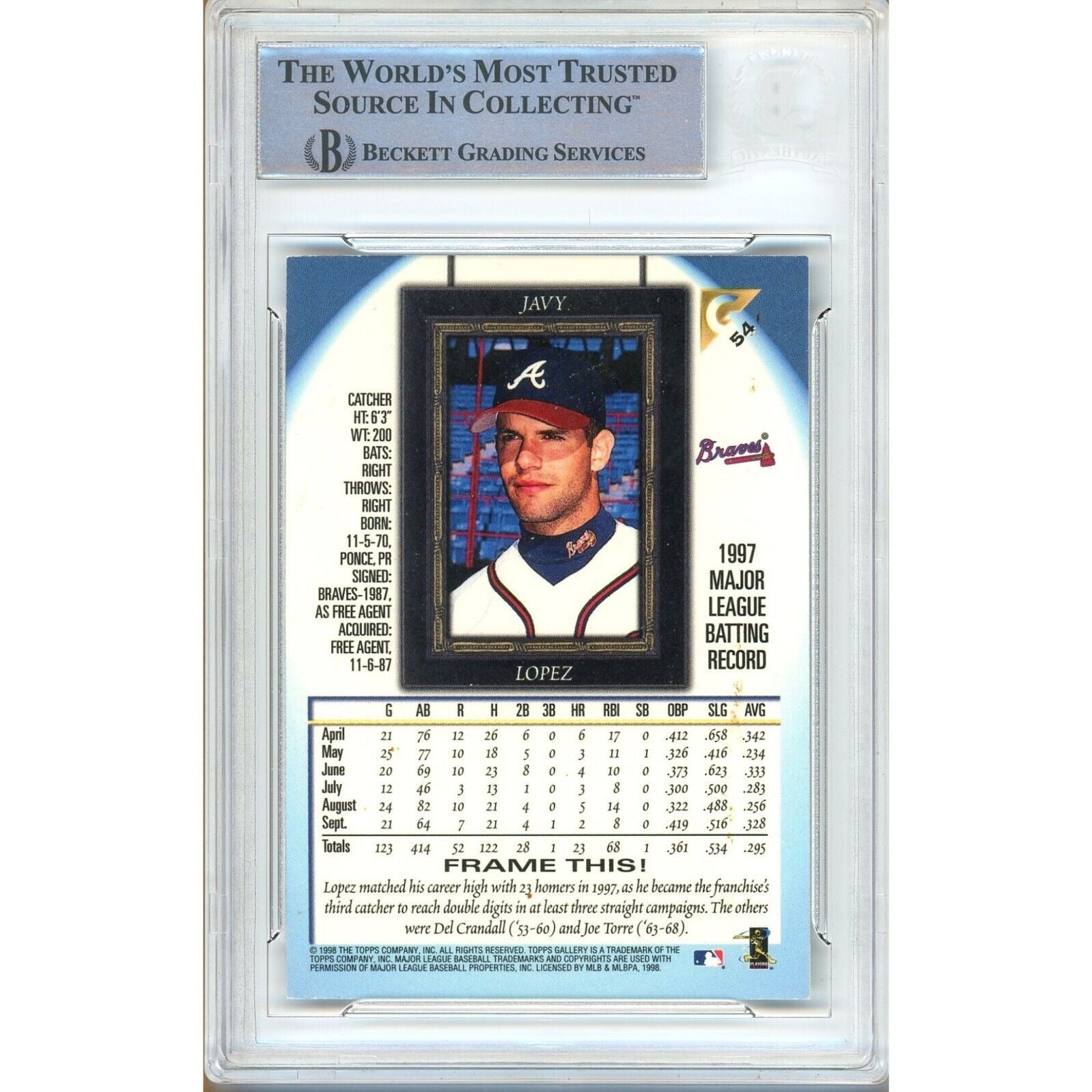 autographed trading card – Beckett BAS