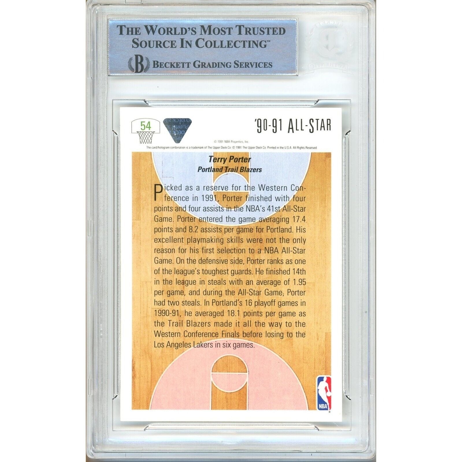 Terry Porter Portland Trail Blazers signed trading card – signature close-up – Beckett COA