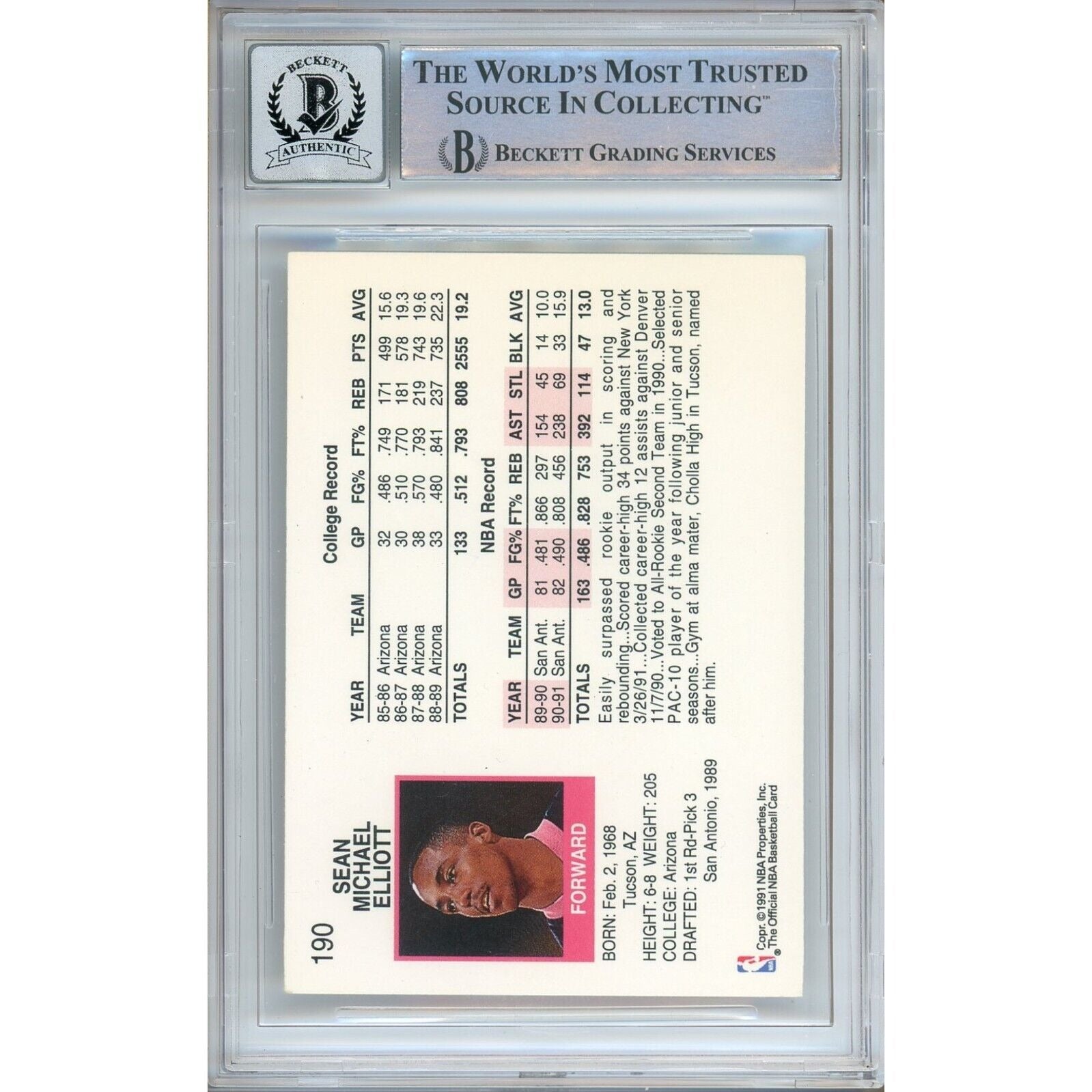 Sean Elliott San Antonio Spurs auto trading card – authentication sticker – Beckett COA