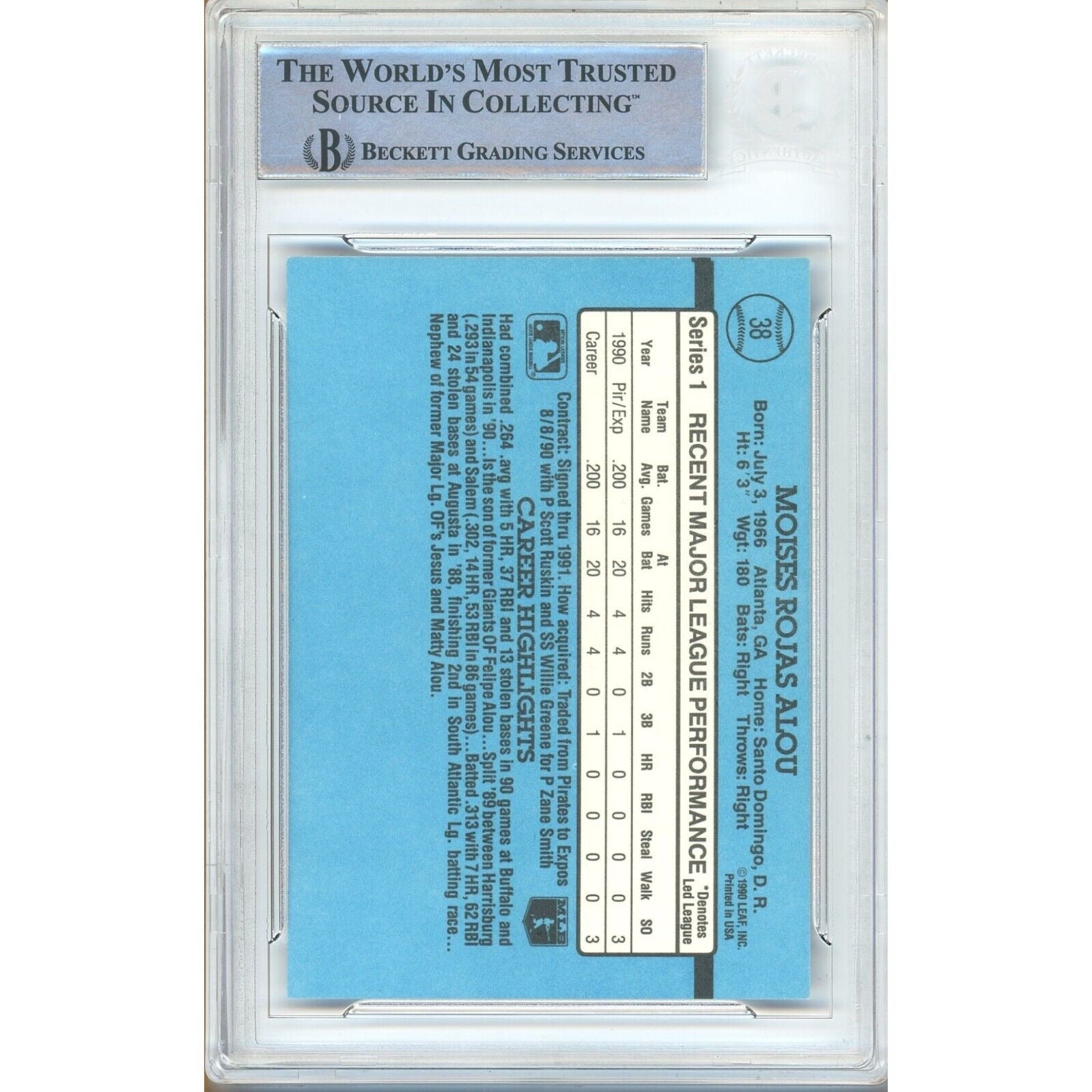 Moises Alou Montreal Expos auto trading card – authentication sticker – Beckett COA