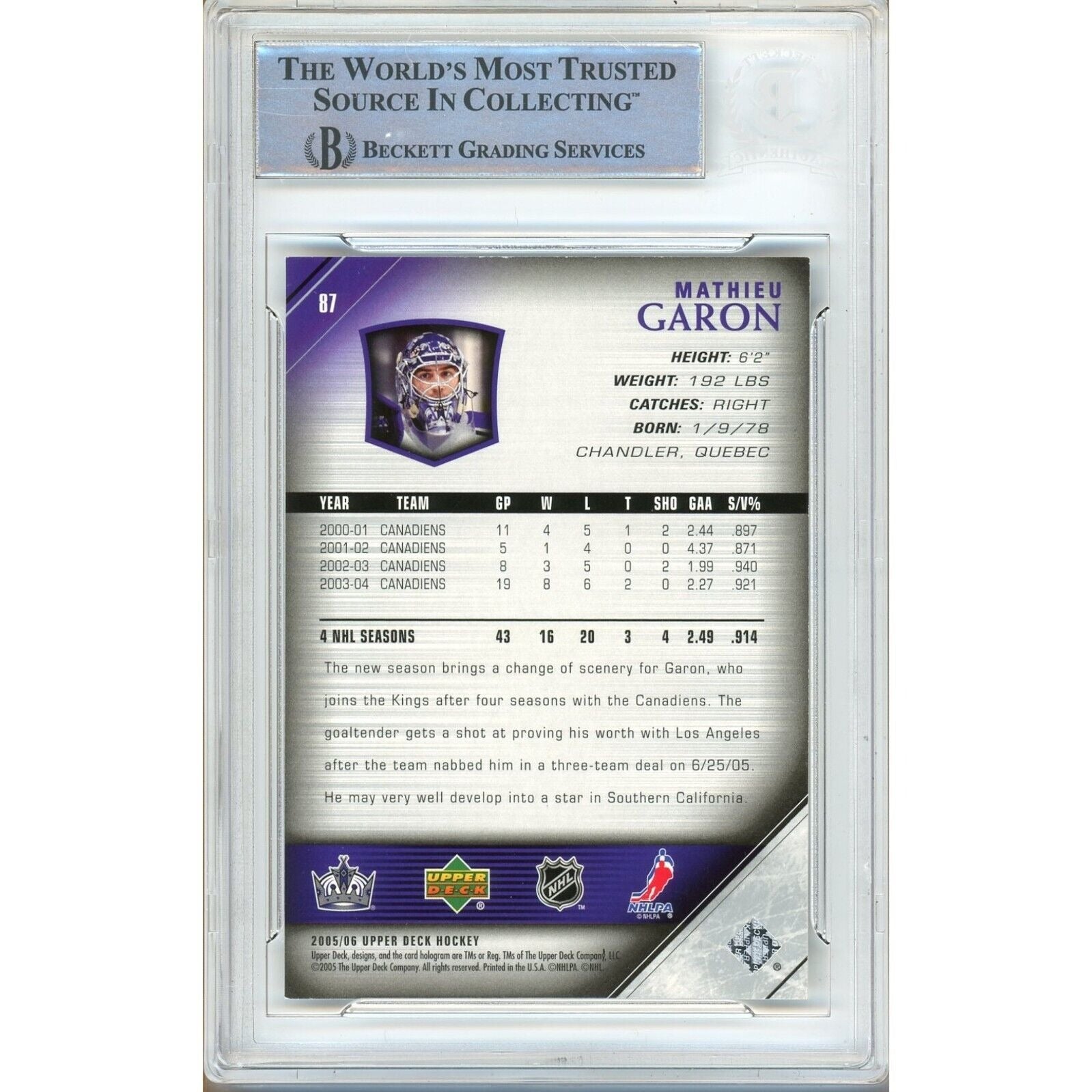 Mathieu Garon Los Angeles Kings signed trading card – signature close-up – Beckett COA