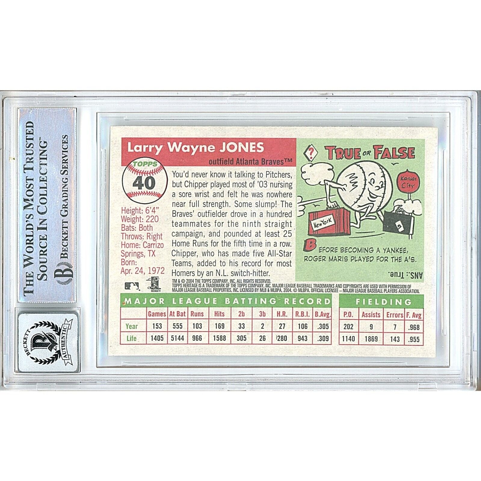 2004 Topps #40 Chipper Jones Atlanta Braves Autograph Trading Card – Beckett BAS