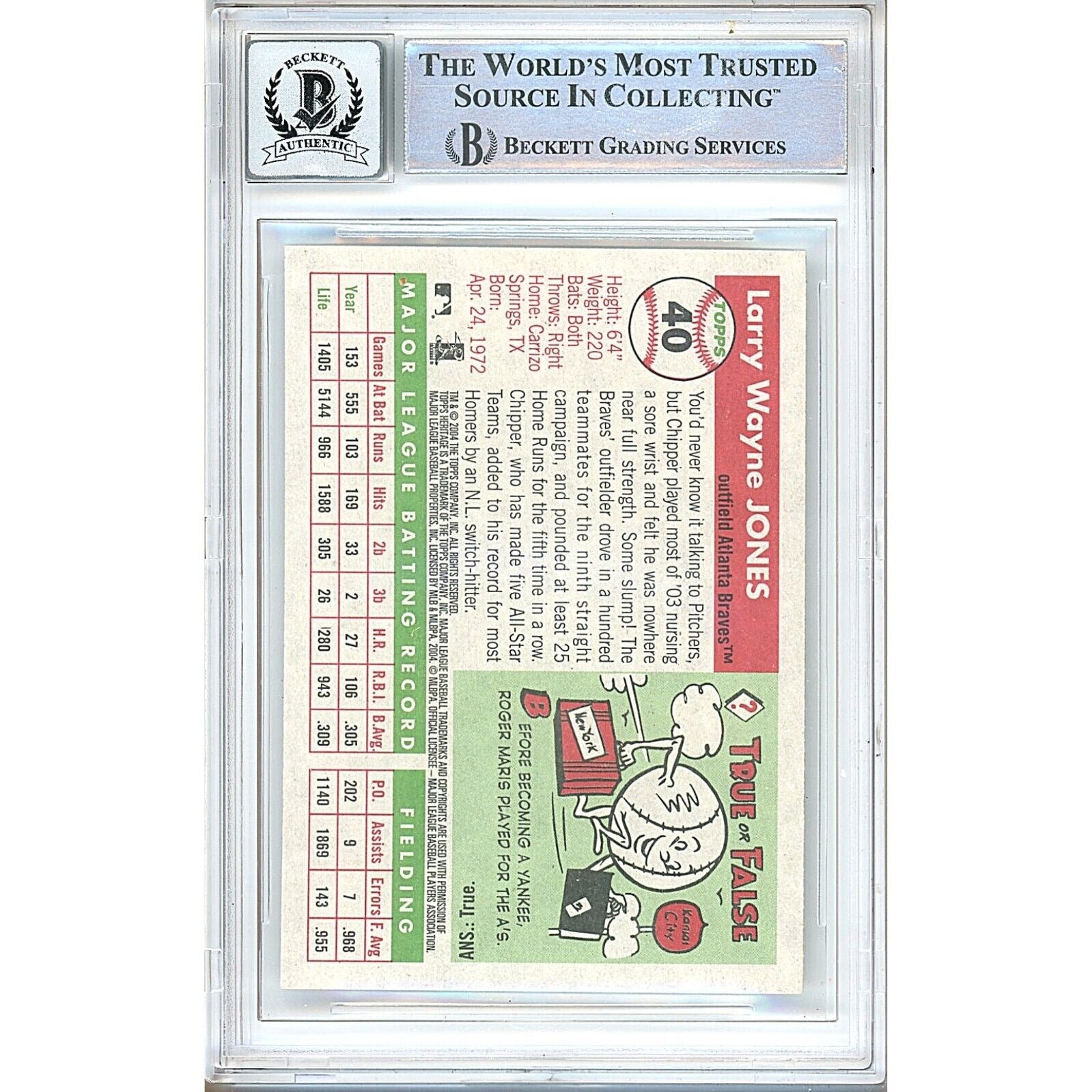 2004 Topps #40 Chipper Jones Atlanta Braves Auto Trading Card – Beckett BAS