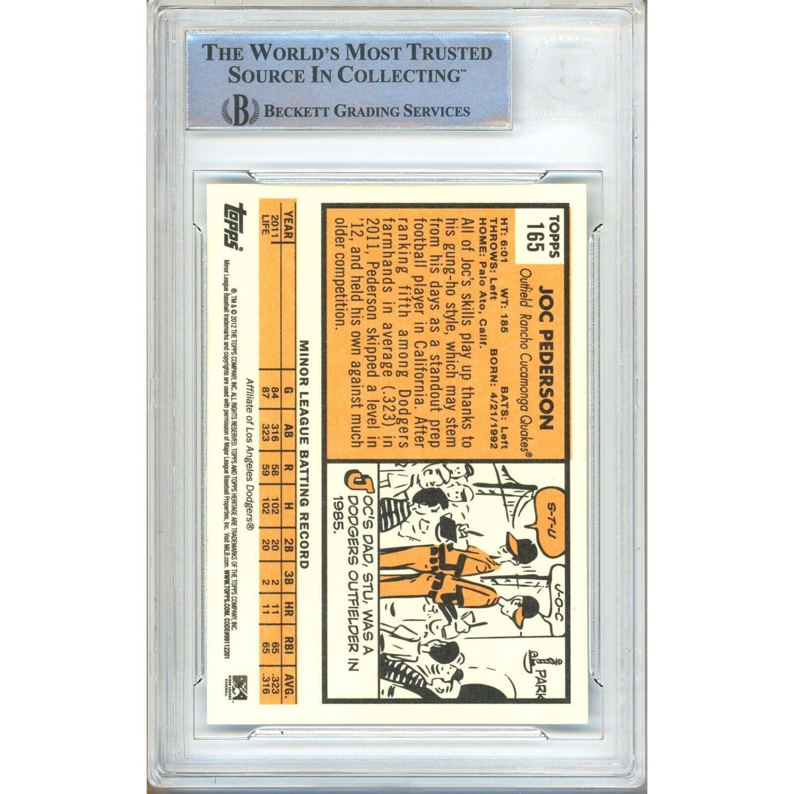 2012 Topps Joc Pederson LA Dodgers Autograph Trading Card – Beckett BAS