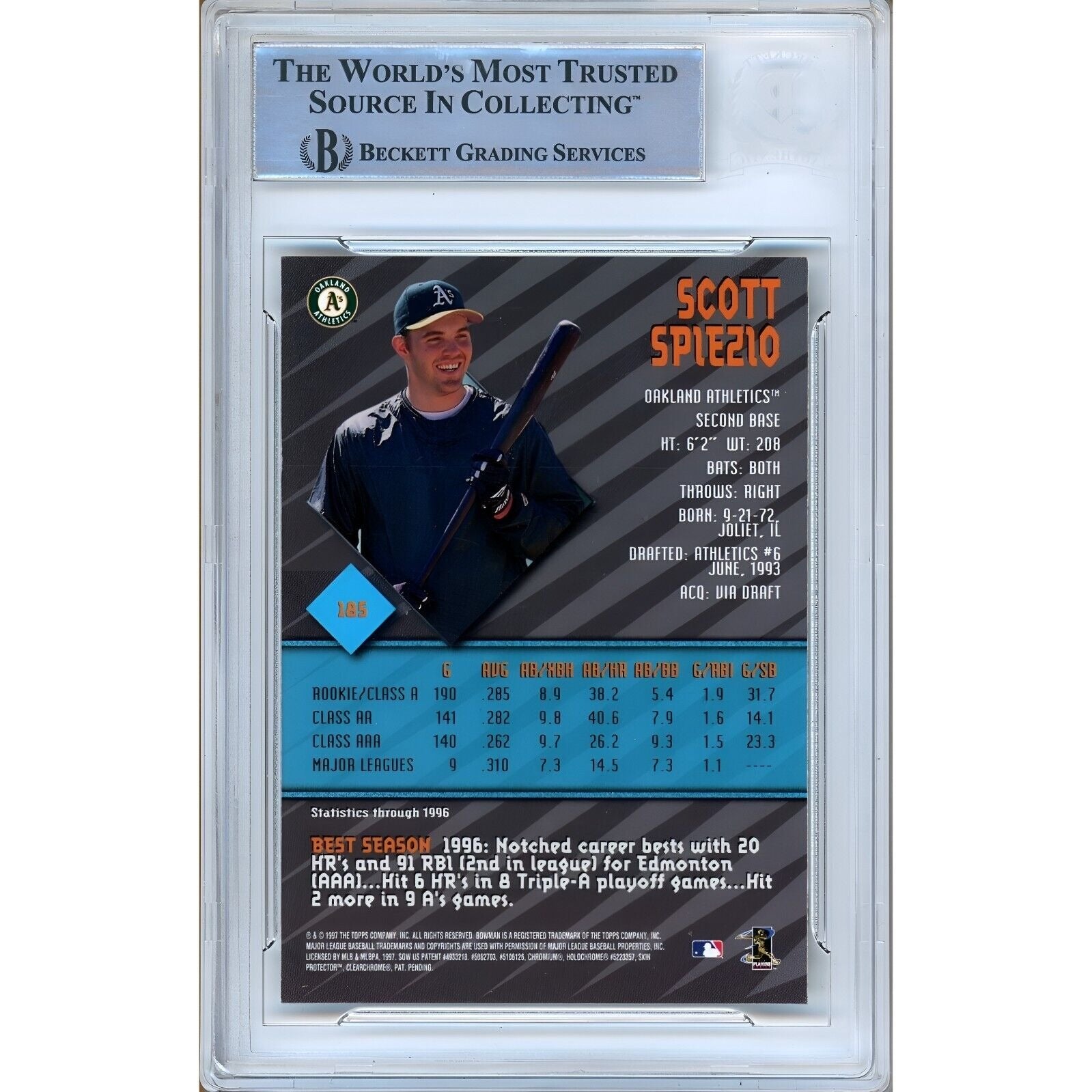 Scott Spiezio Oakland Athletics signed trading card – signature close-up – Beckett COA