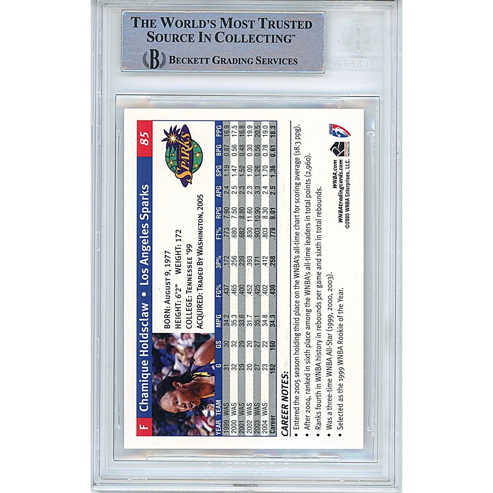 2005 #85 Chamique Holdsclaw LA Sparks Autographed Trading Card – Beckett BAS