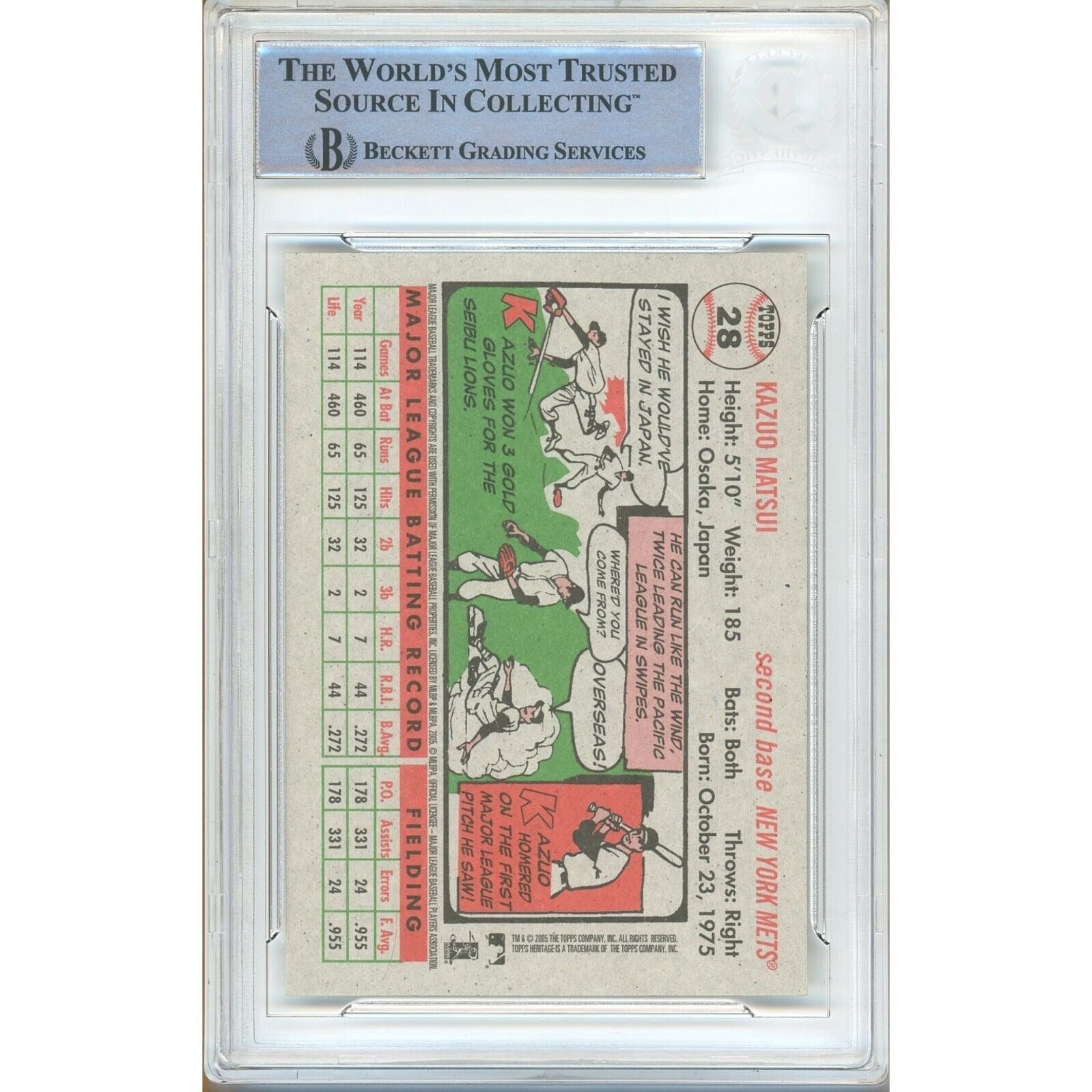 Kazuo Matsui Topps Heritage Auto Trading Card Beckett BAS