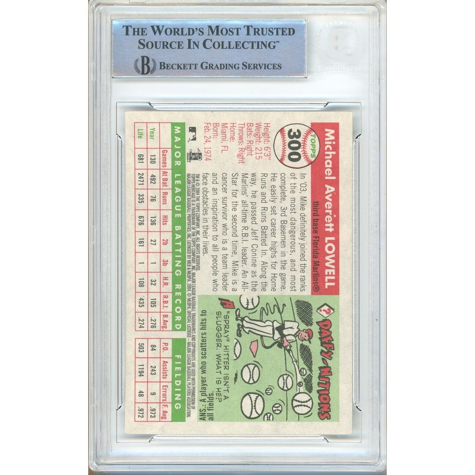 Mike Lowell Miami Marlins trading card autograph – angled display – Beckett COA