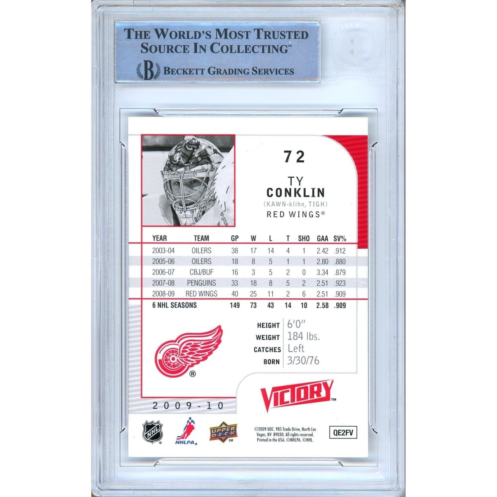 Ty Conklin Detroit Red Wings signed trading card – signature close-up – Beckett COA