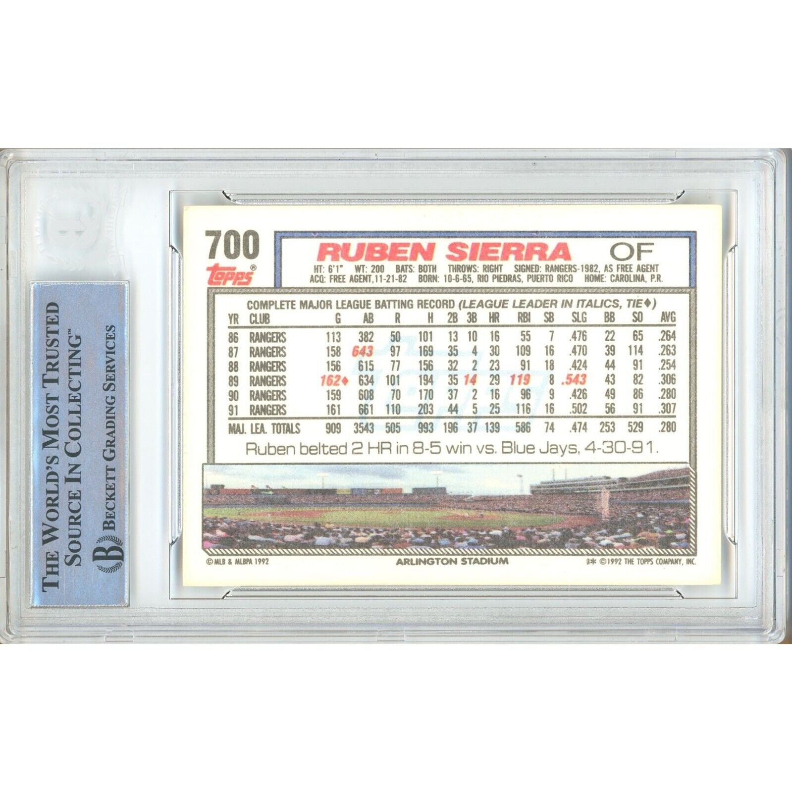 Ruben Sierra Texas Rangers signed trading card – signature close-up – Beckett COA