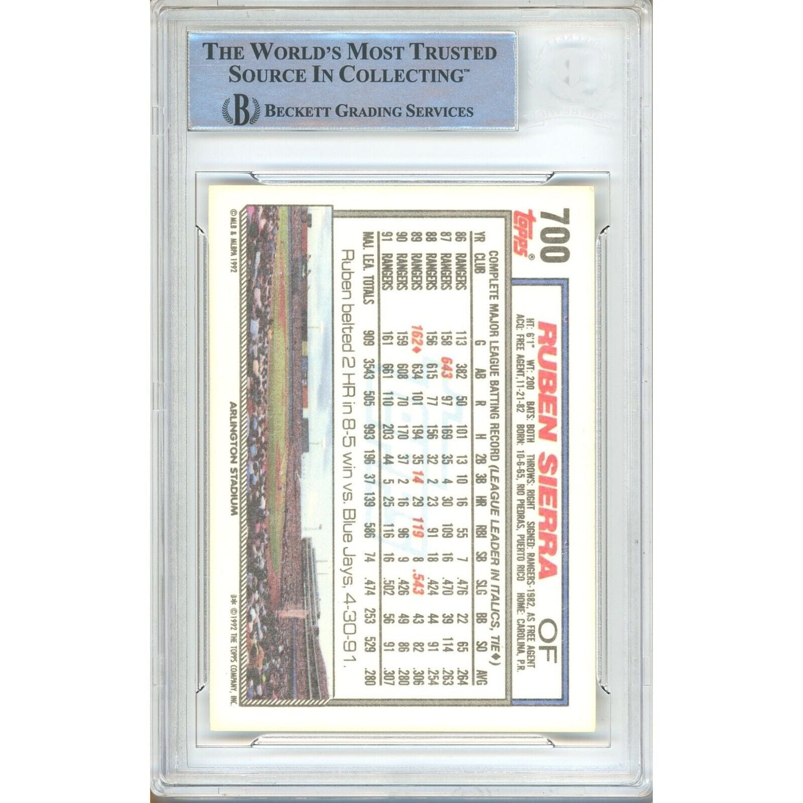 Ruben Sierra Texas Rangers auto trading card – authentication sticker – Beckett COA