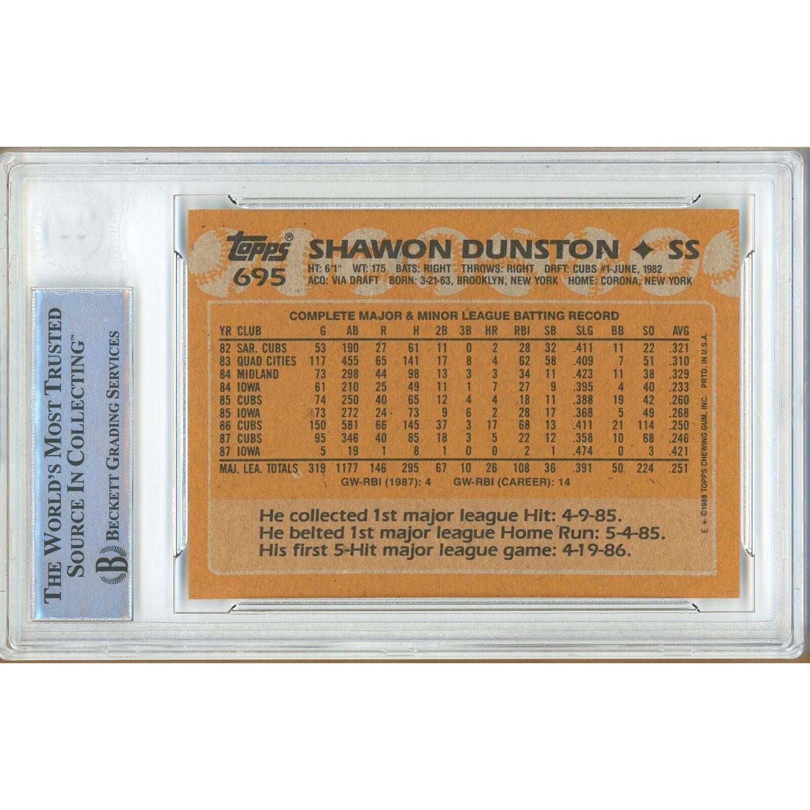 Shawon Dunston Chicago Cubs Signed Trading Card Beckett BAS