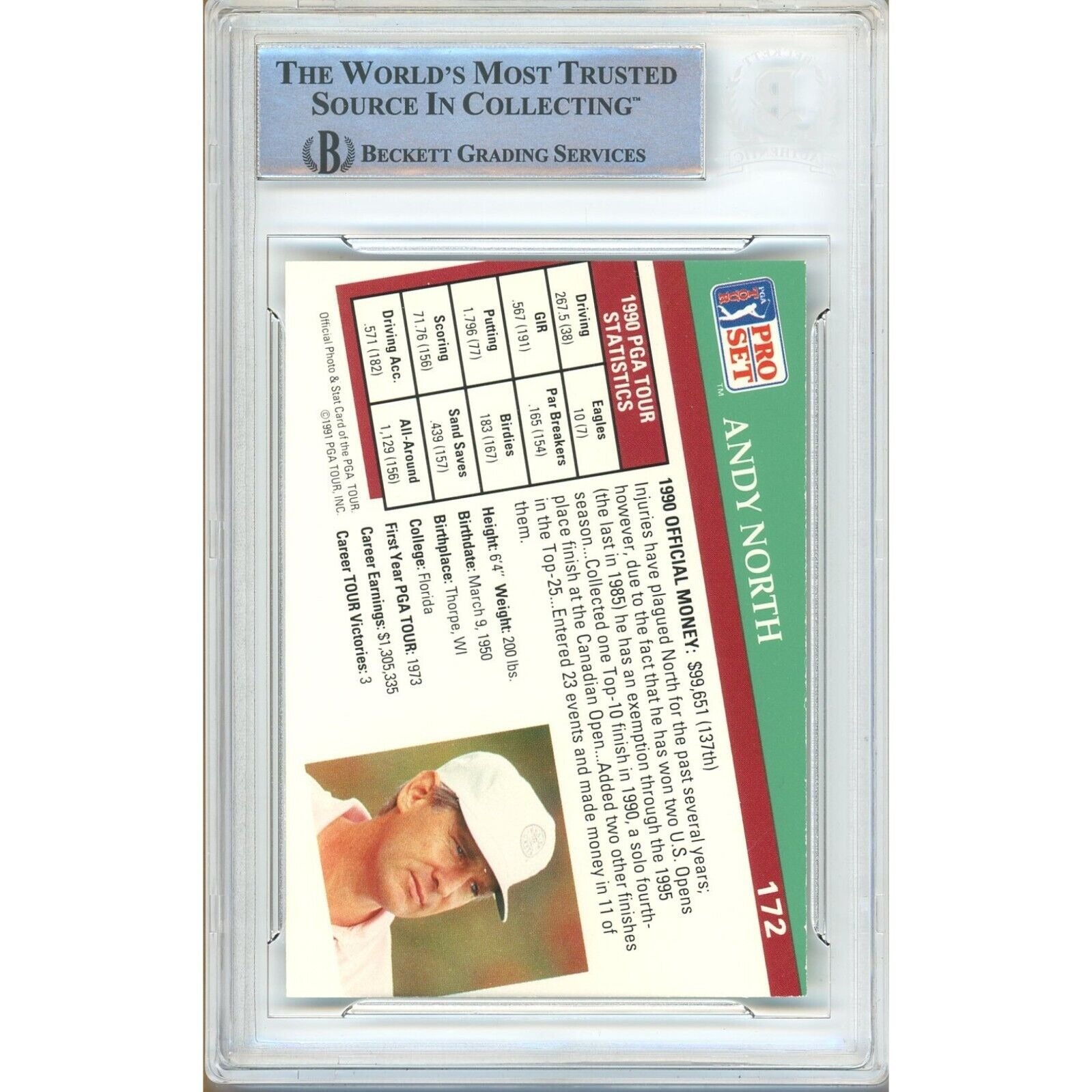 1991 #172 Andy North Autograph Trading Card – Beckett BAS