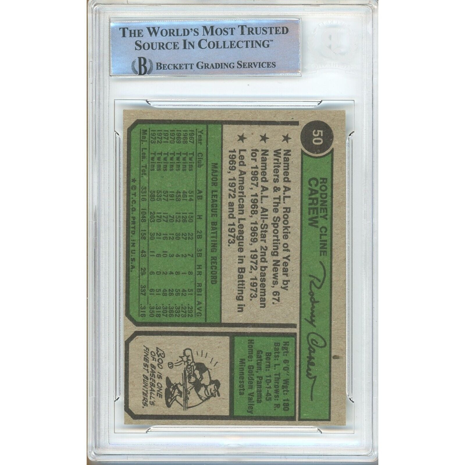 Rod Carew Minnesota Twins auto trading card – authentication sticker – Beckett COA