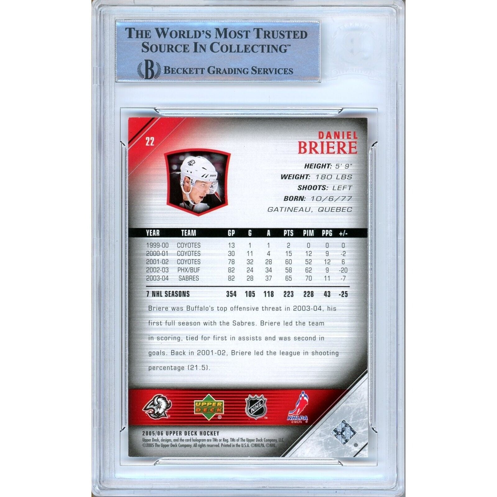 2005 Upper Deck #22 Daniel Briere Buffalo Sabres Signed Trading Card – Beckett BAS