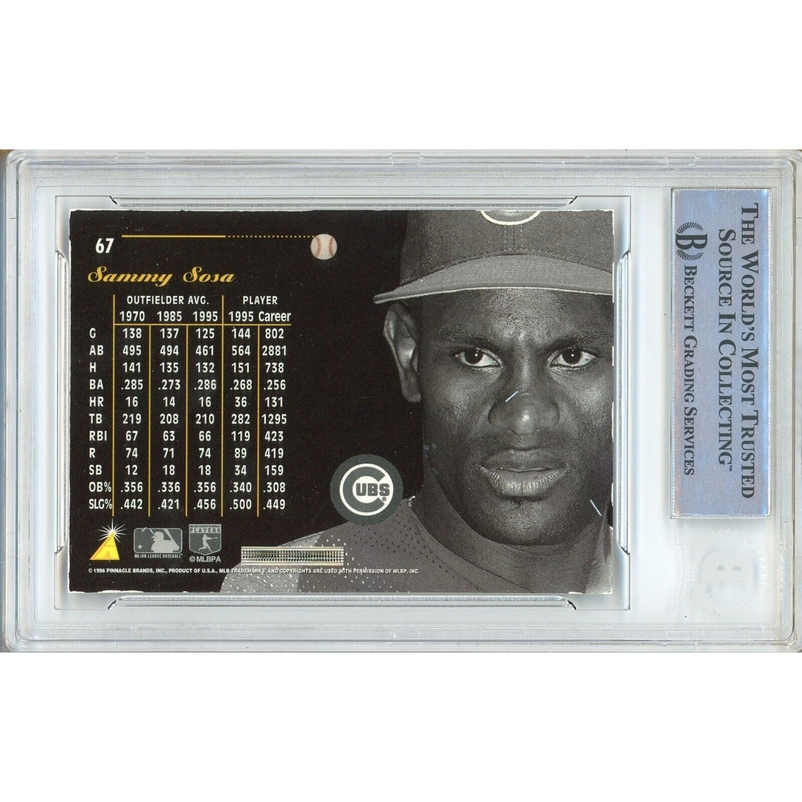 Sammy Sosa Chicago Cubs auto trading card – authentication sticker – Beckett COA