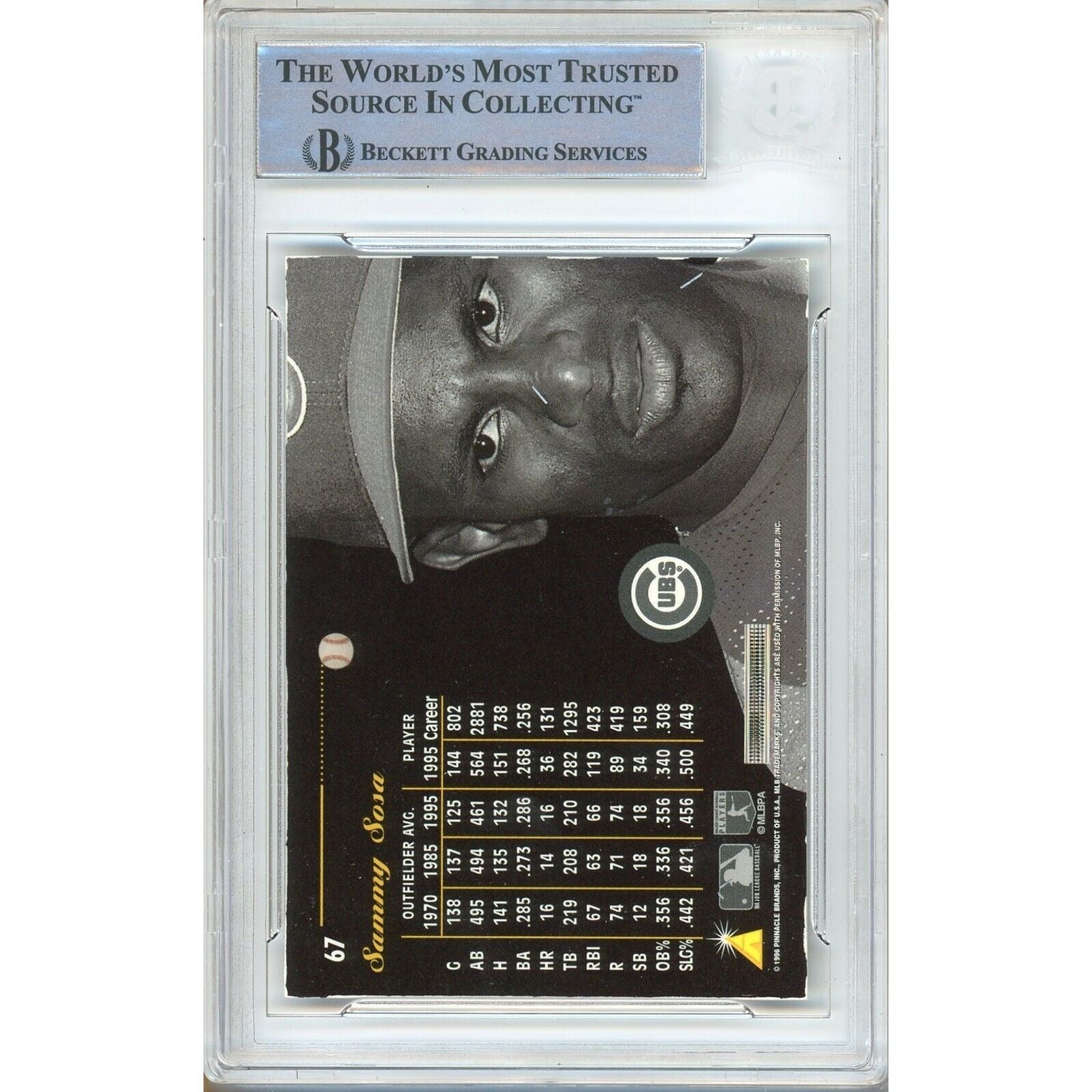 Sammy Sosa Chicago Cubs trading card autograph – angled display – Beckett COA