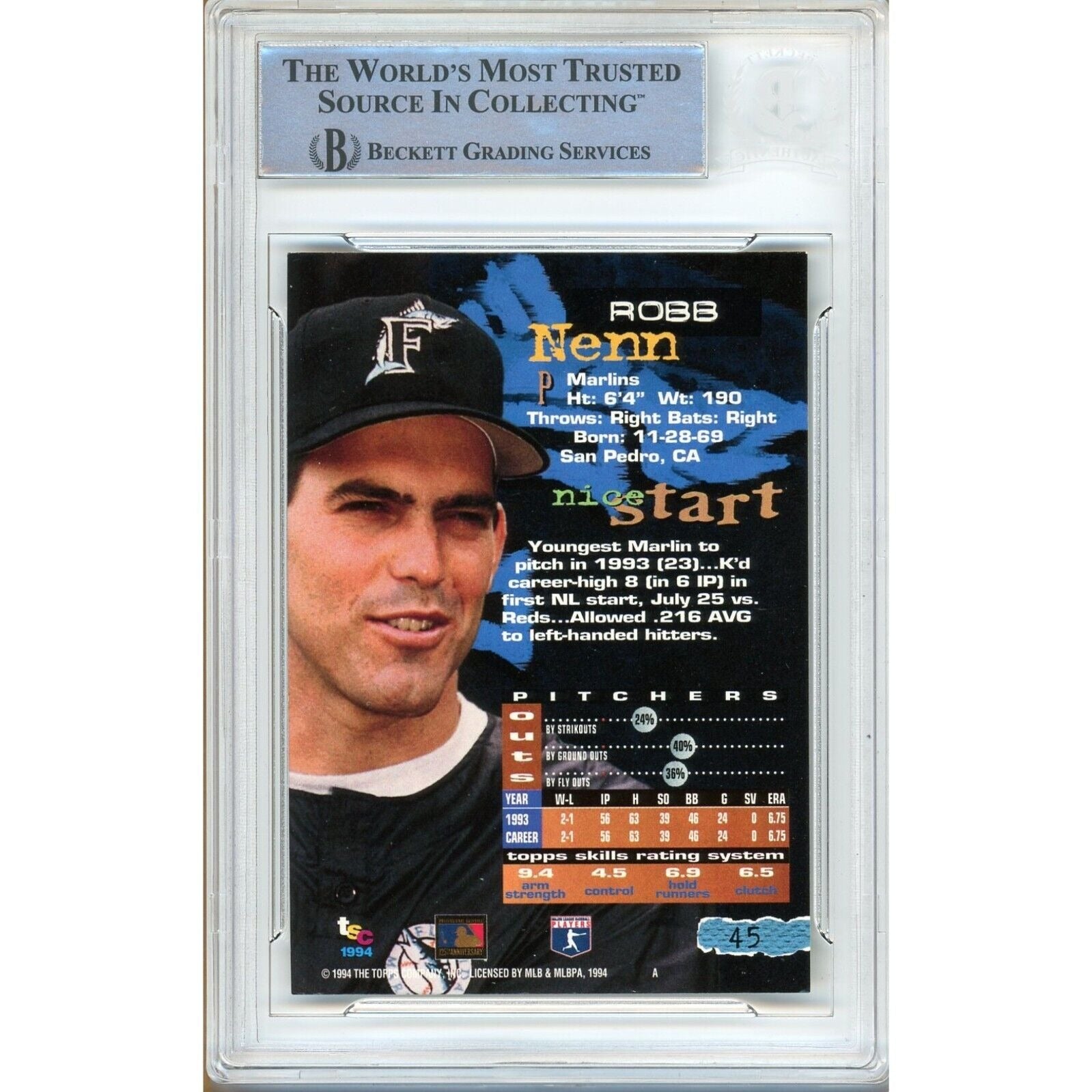 Robb Nen Miami Marlins Signed Trading Card Beckett BAS