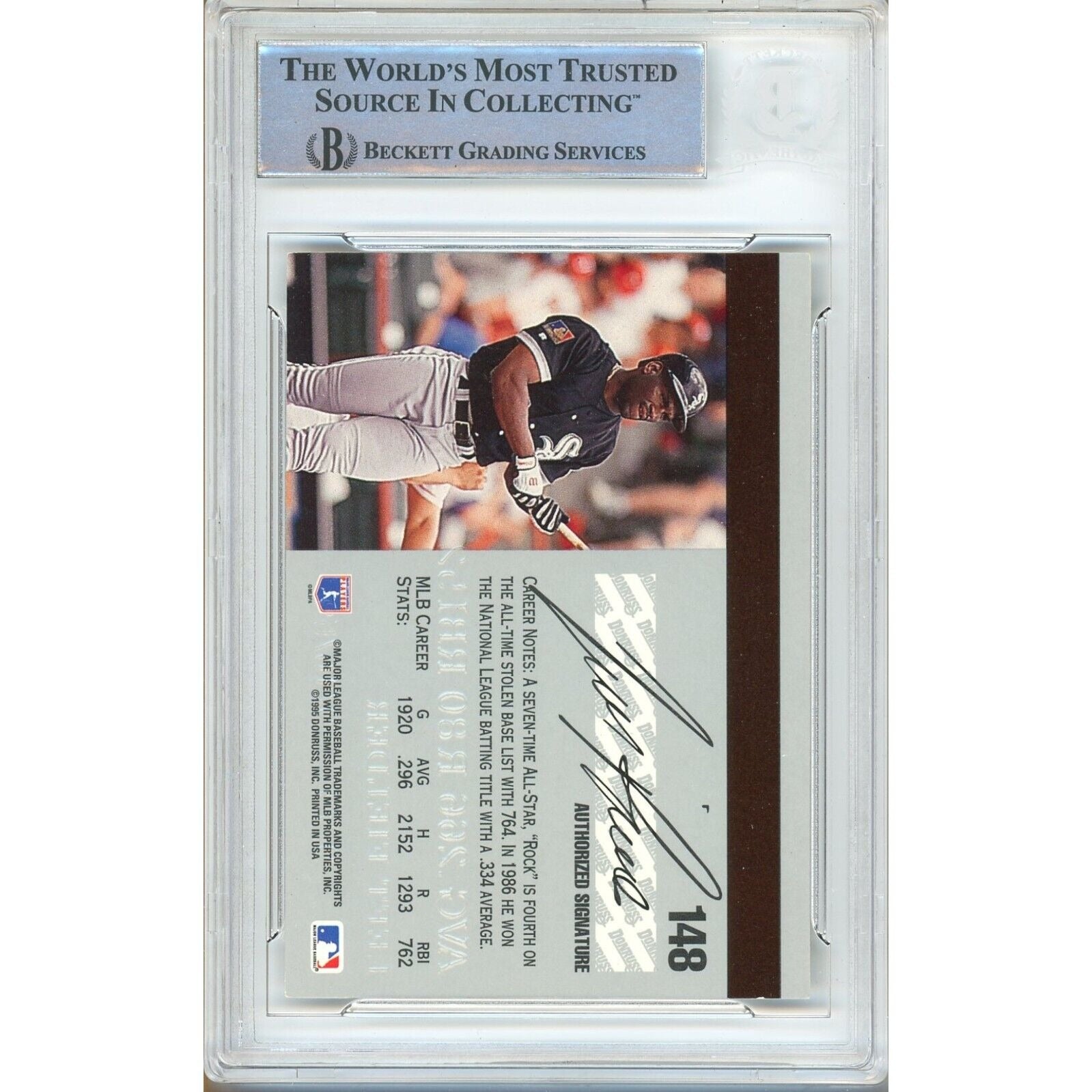 Tim Raines Chicago White Sox trading card autograph – angled display – Beckett COA