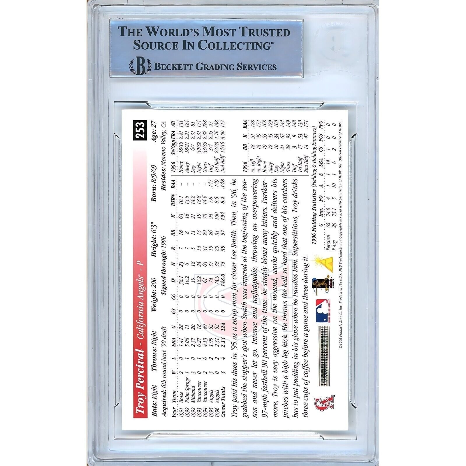 Troy Percival Anaheim Angels auto trading card – authentication sticker – Beckett COA