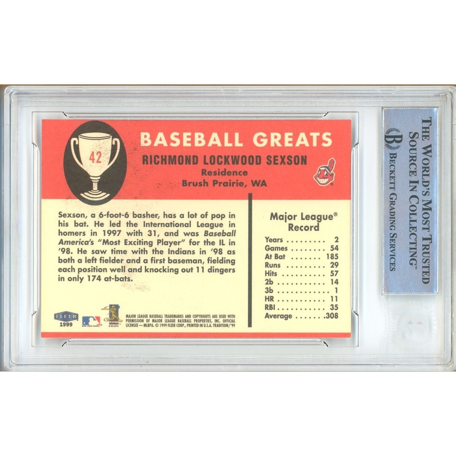 Richie Sexson Cleveland Indians signed trading card – signature close-up – Beckett COA