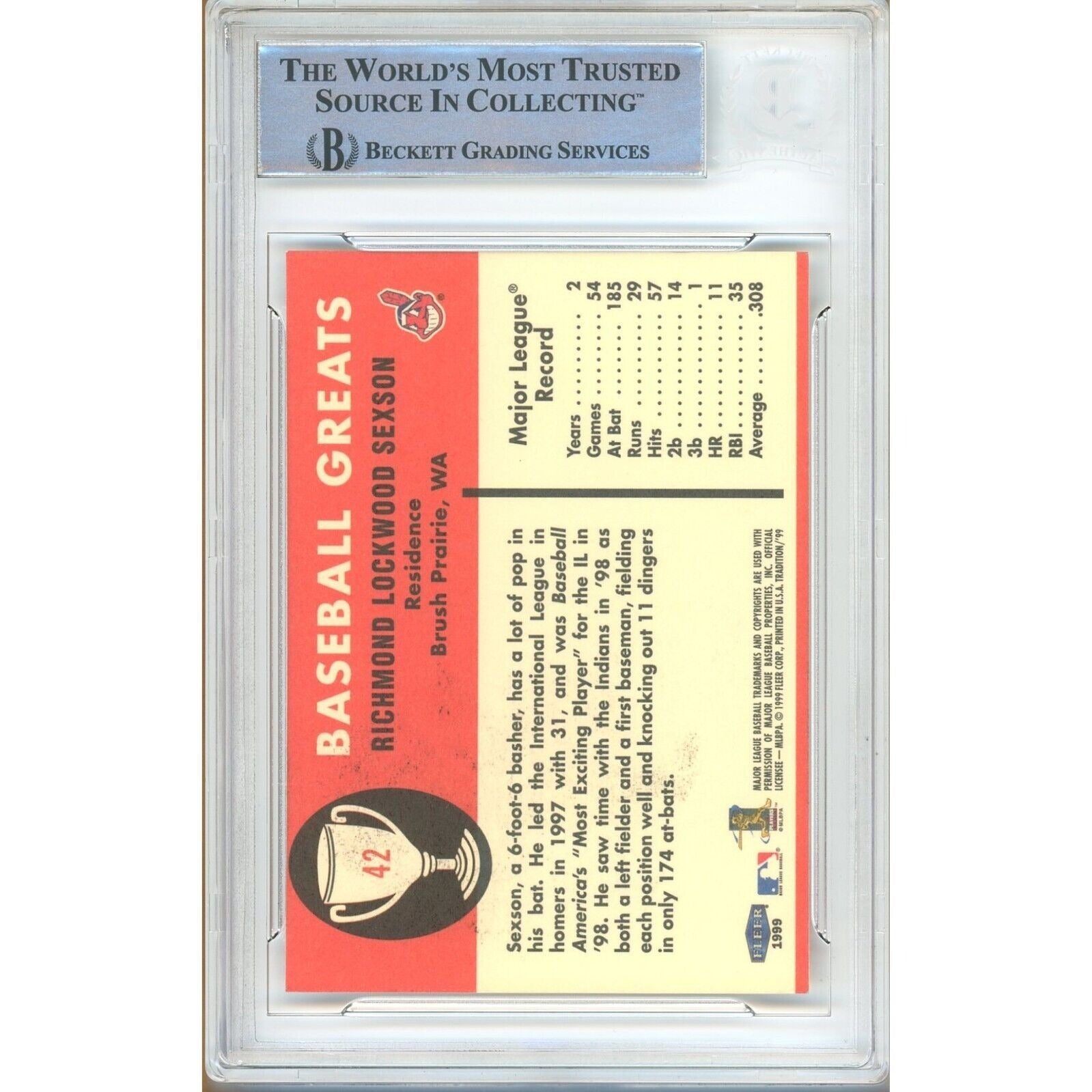 Richie Sexson Cleveland Indians auto trading card – authentication sticker – Beckett COA