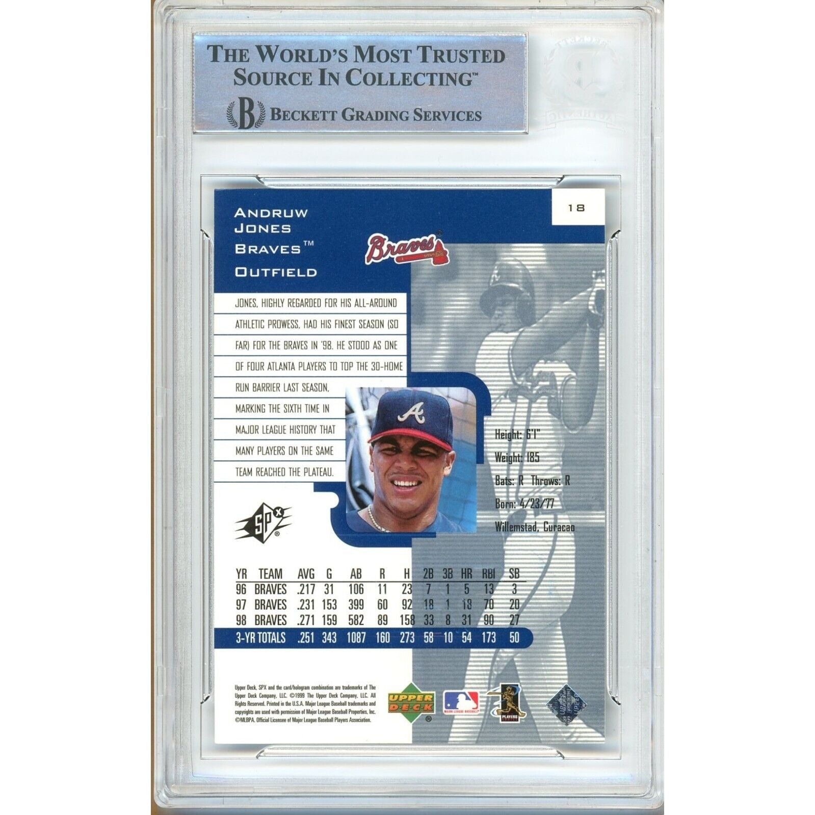 1999 #18 Andruw Jones Atlanta Braves Signed Trading Card – Beckett BAS