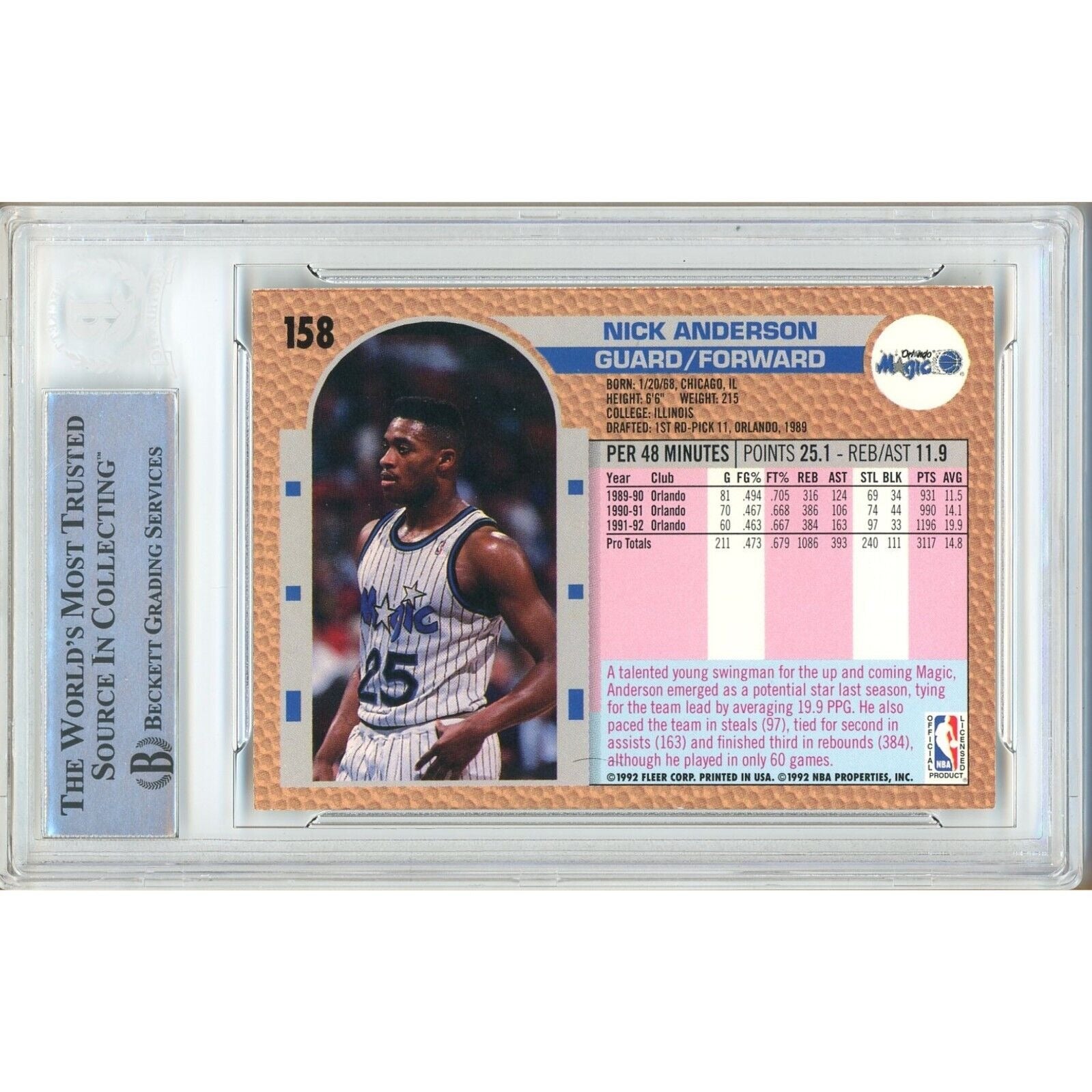 Nick Anderson Orlando Magic signed trading card – signature close-up – Beckett COA