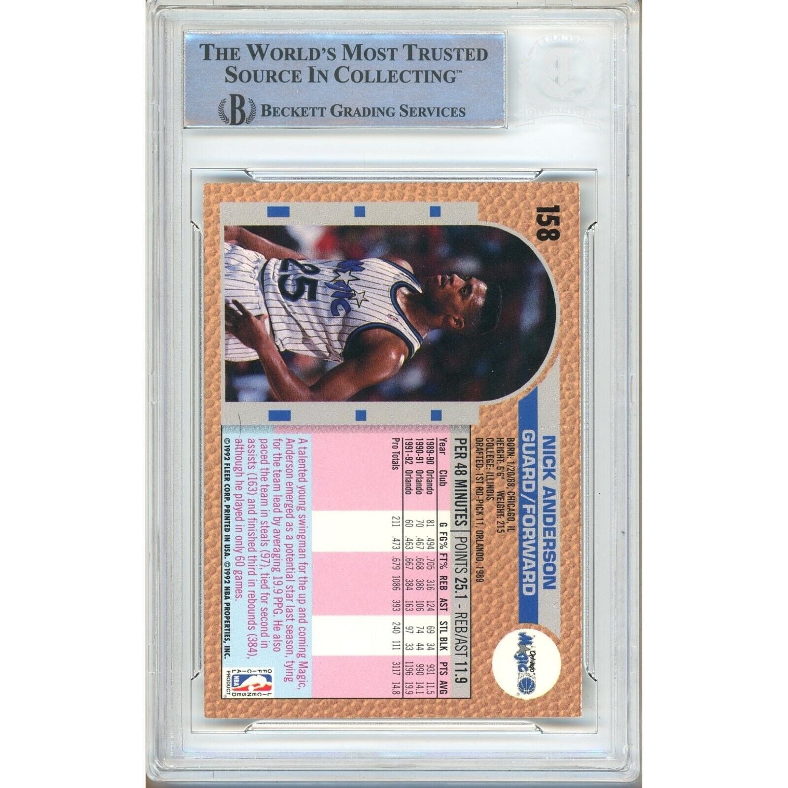 Nick Anderson Orlando Magic auto trading card – authentication sticker – Beckett COA