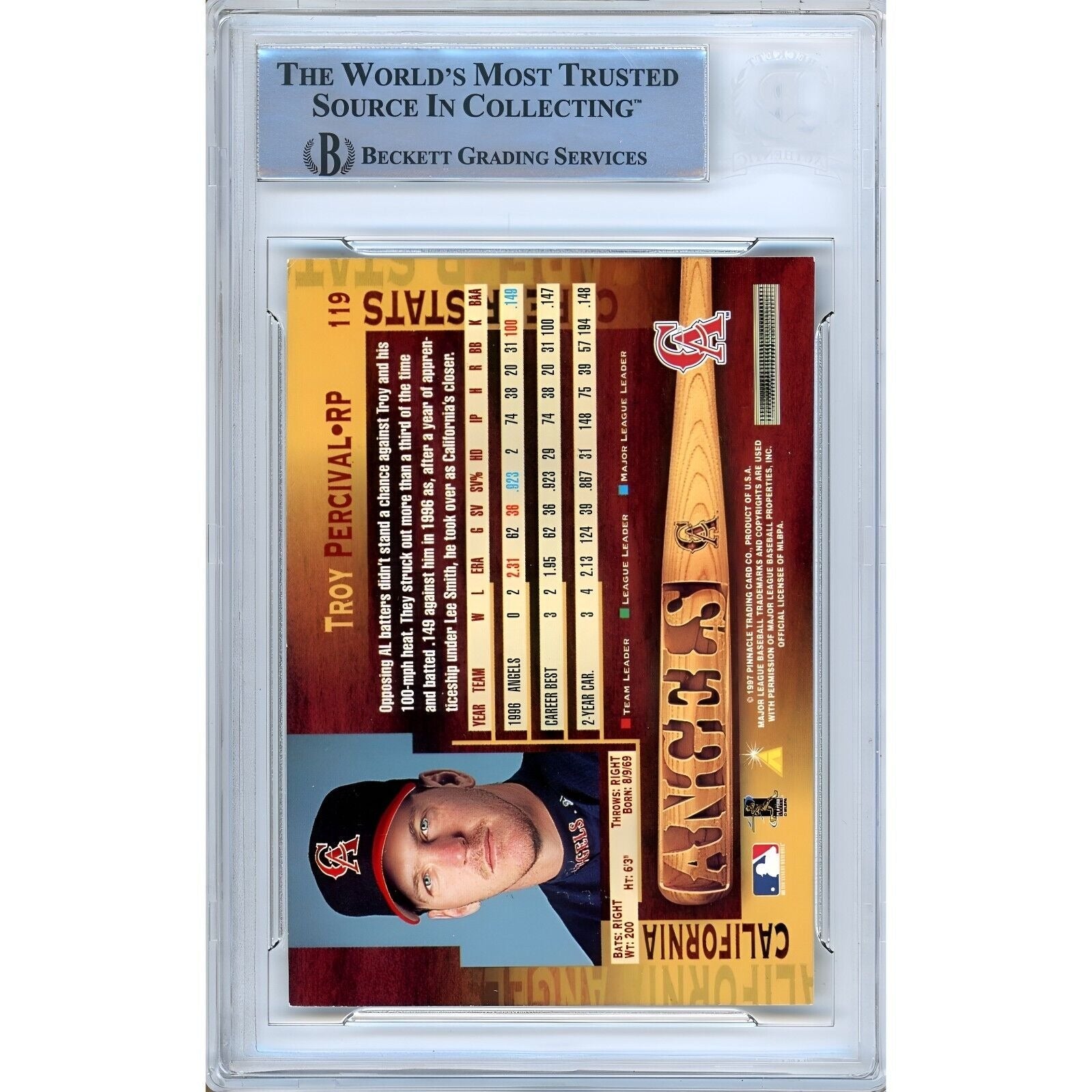 Troy Percival Los Angeles Angels auto trading card – authentication sticker – Beckett COA