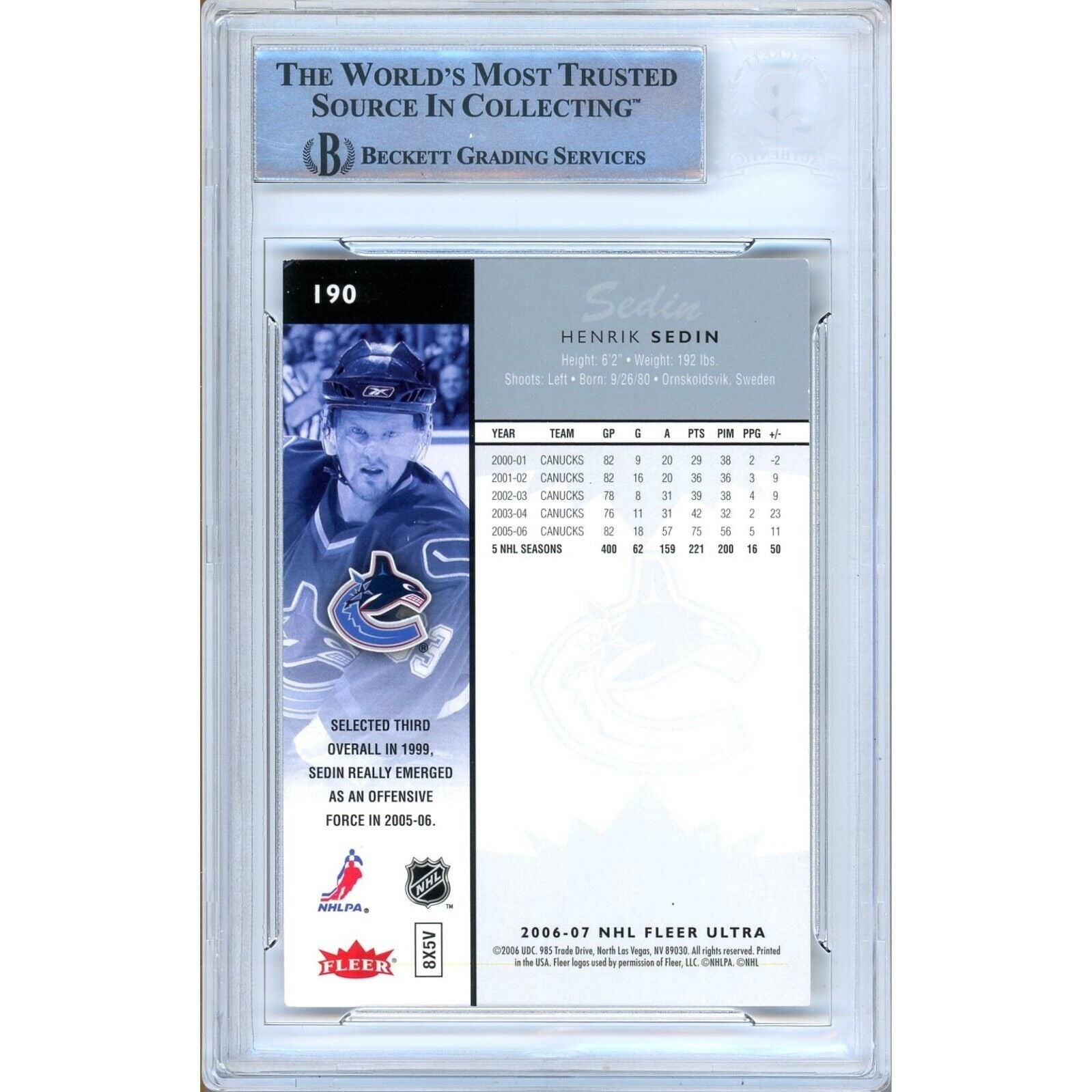 Henrik Sedin Vancouver Canucks signed trading card – signature close-up – Beckett COA