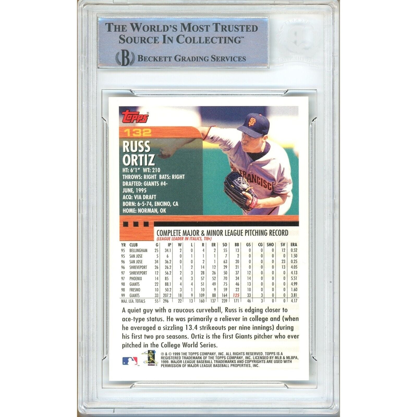 Russ Ortiz San Francisco Giants signed trading card – signature close-up – Beckett COA