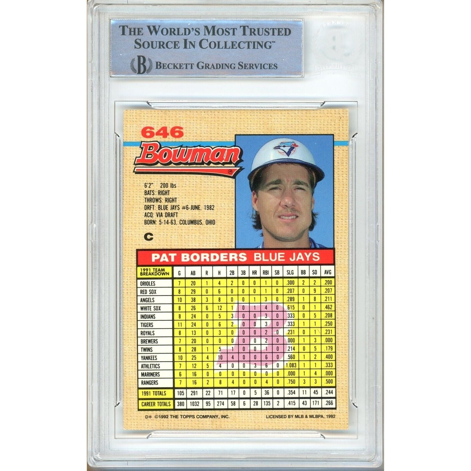 Pat Borders Toronto Blue Jays signed trading card – signature close-up – Beckett COA