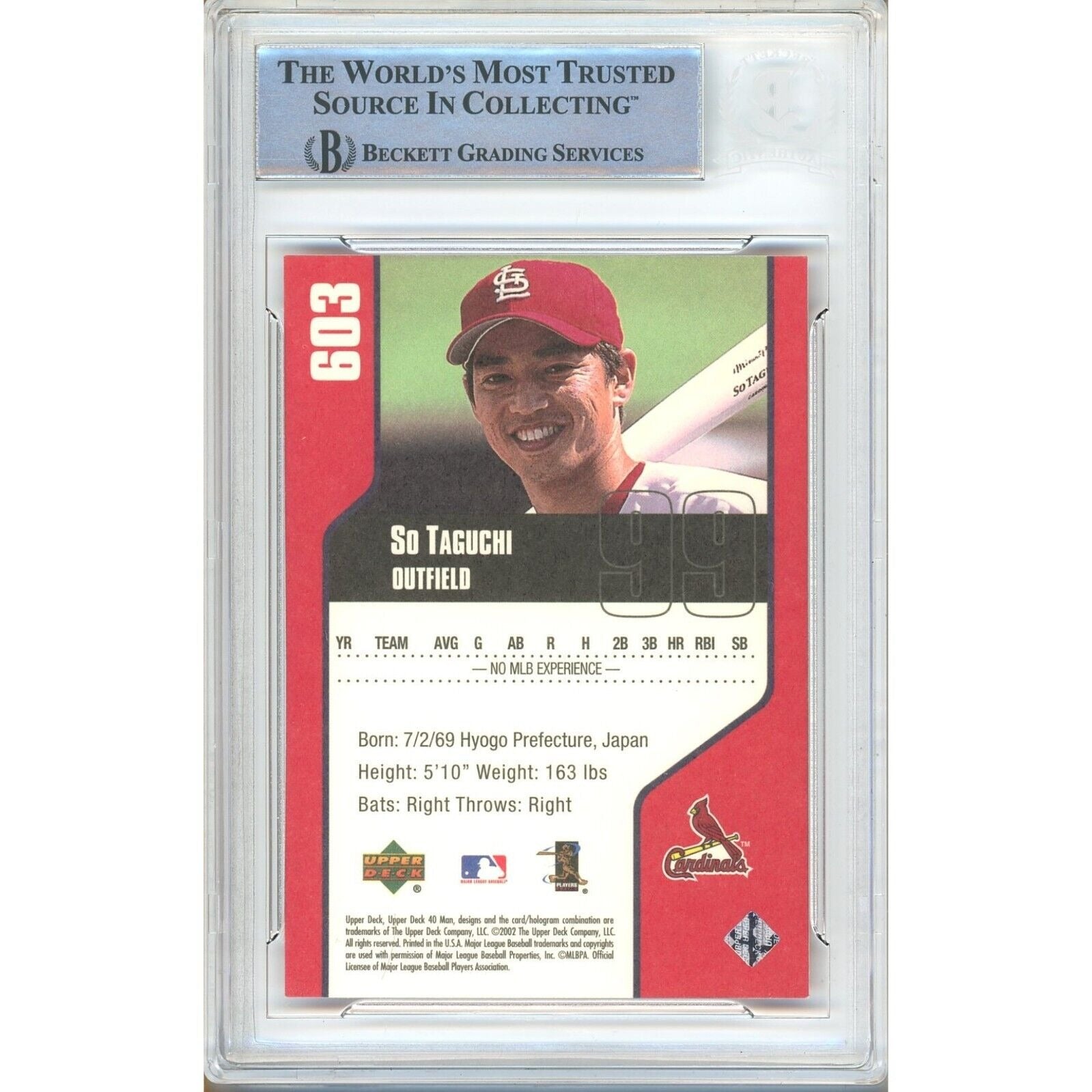 So Taguchi St Louis Cardinals signed trading card – signature close-up – Beckett COA