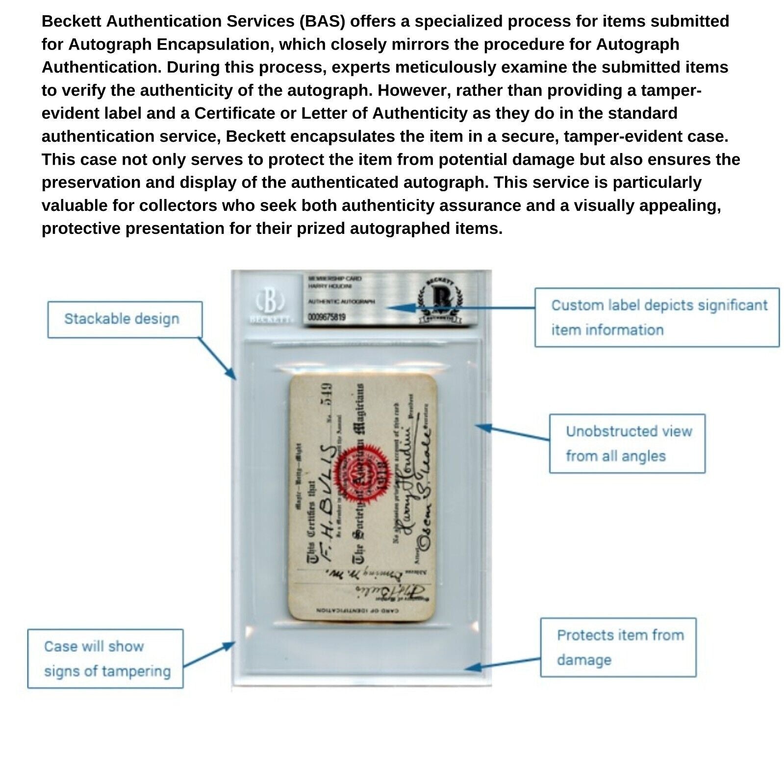 So Taguchi St Louis Cardinals auto trading card – authentication sticker – Beckett COA